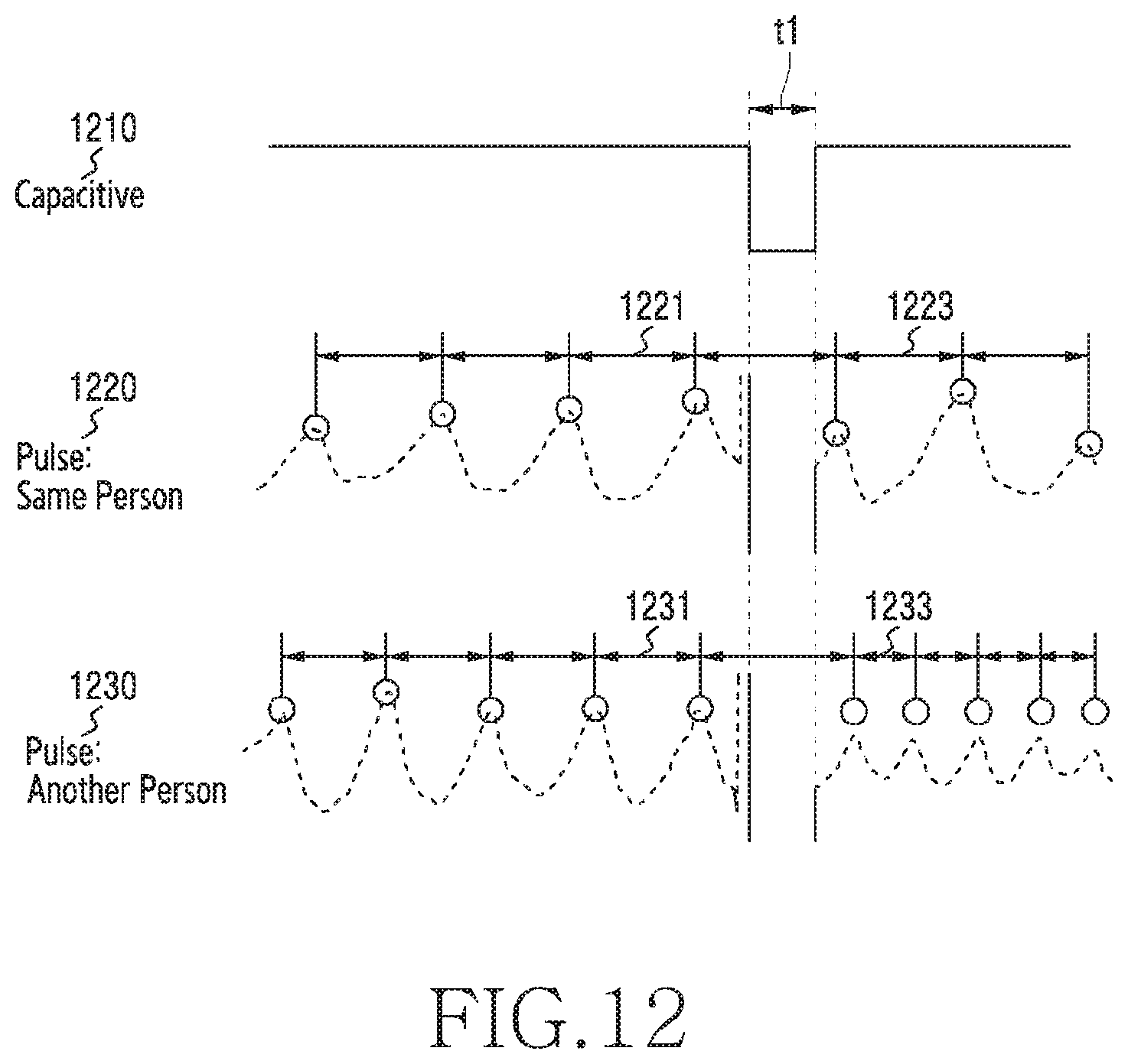 Patent US11771332 Figure 14 – Method for detecting wear using plurality of sensors and electronic device implementing same