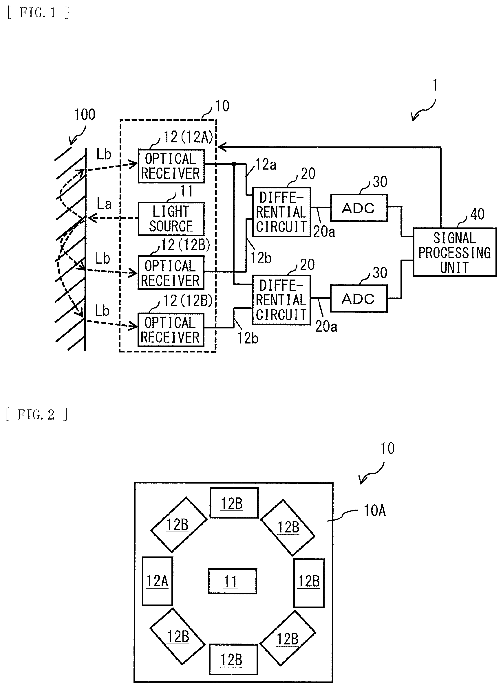 Patent US11771335 Figure 1 – Bio-optical measuring apparatus