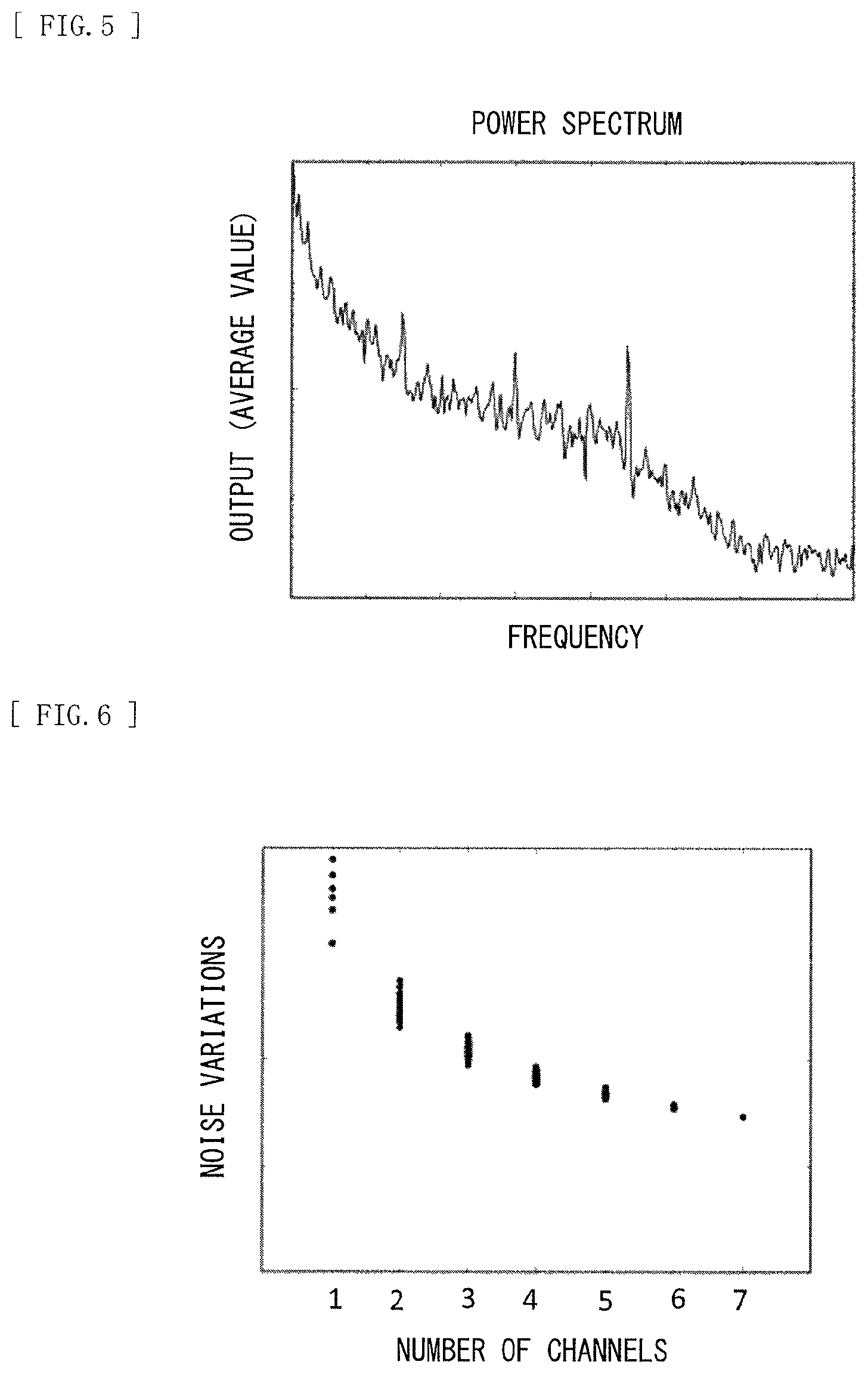 Patent US11771335 Figure 3 – Bio-optical measuring apparatus