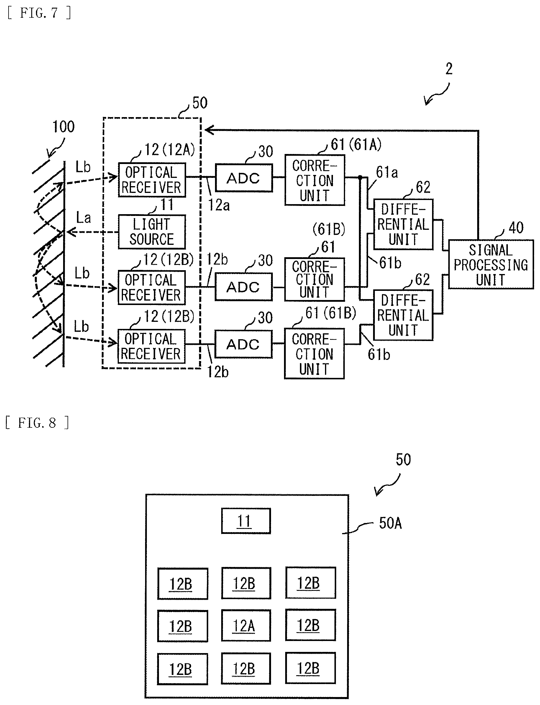 Patent US11771335 Figure 4 – Bio-optical measuring apparatus