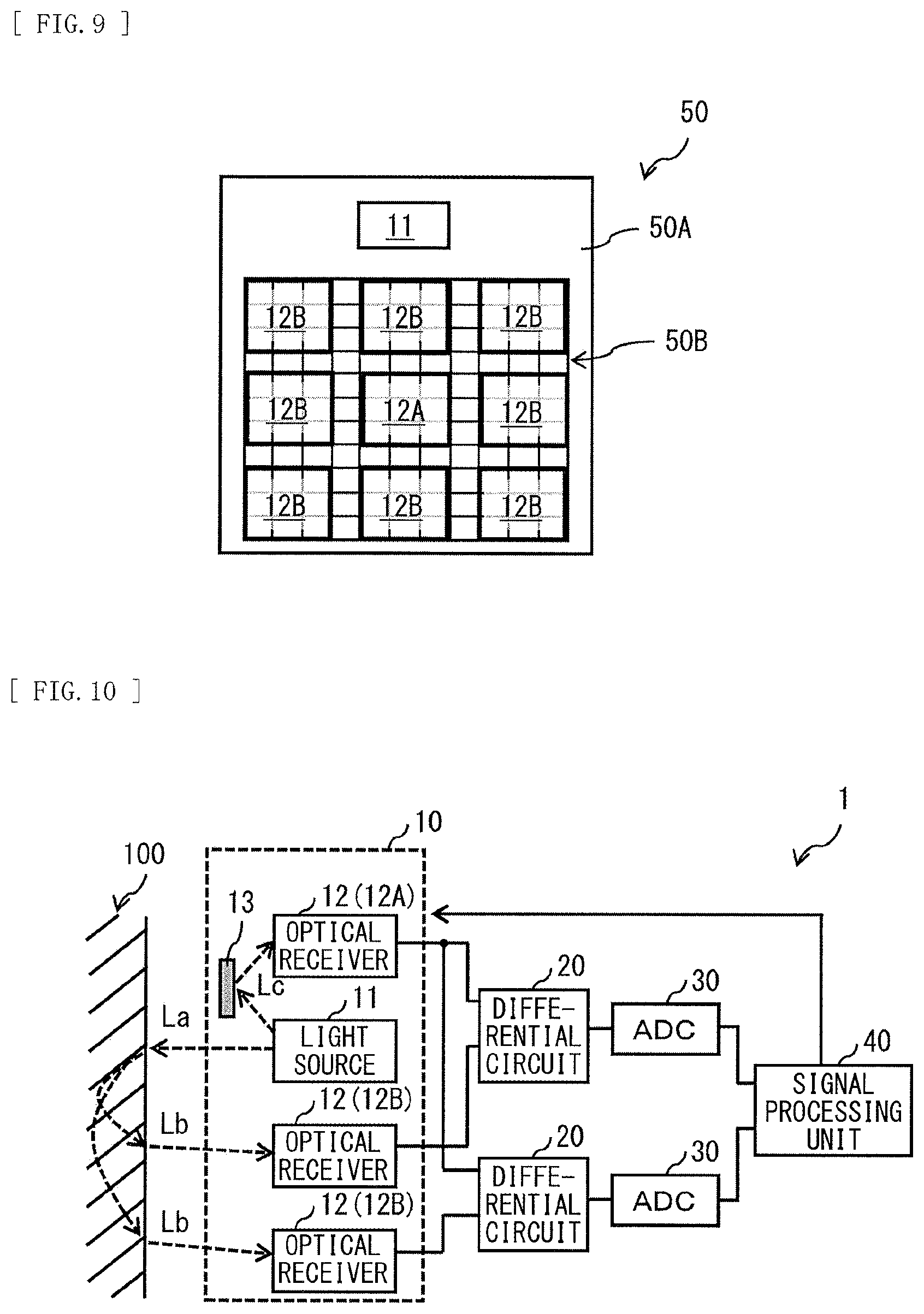 Patent US11771335 Figure 5 – Bio-optical measuring apparatus