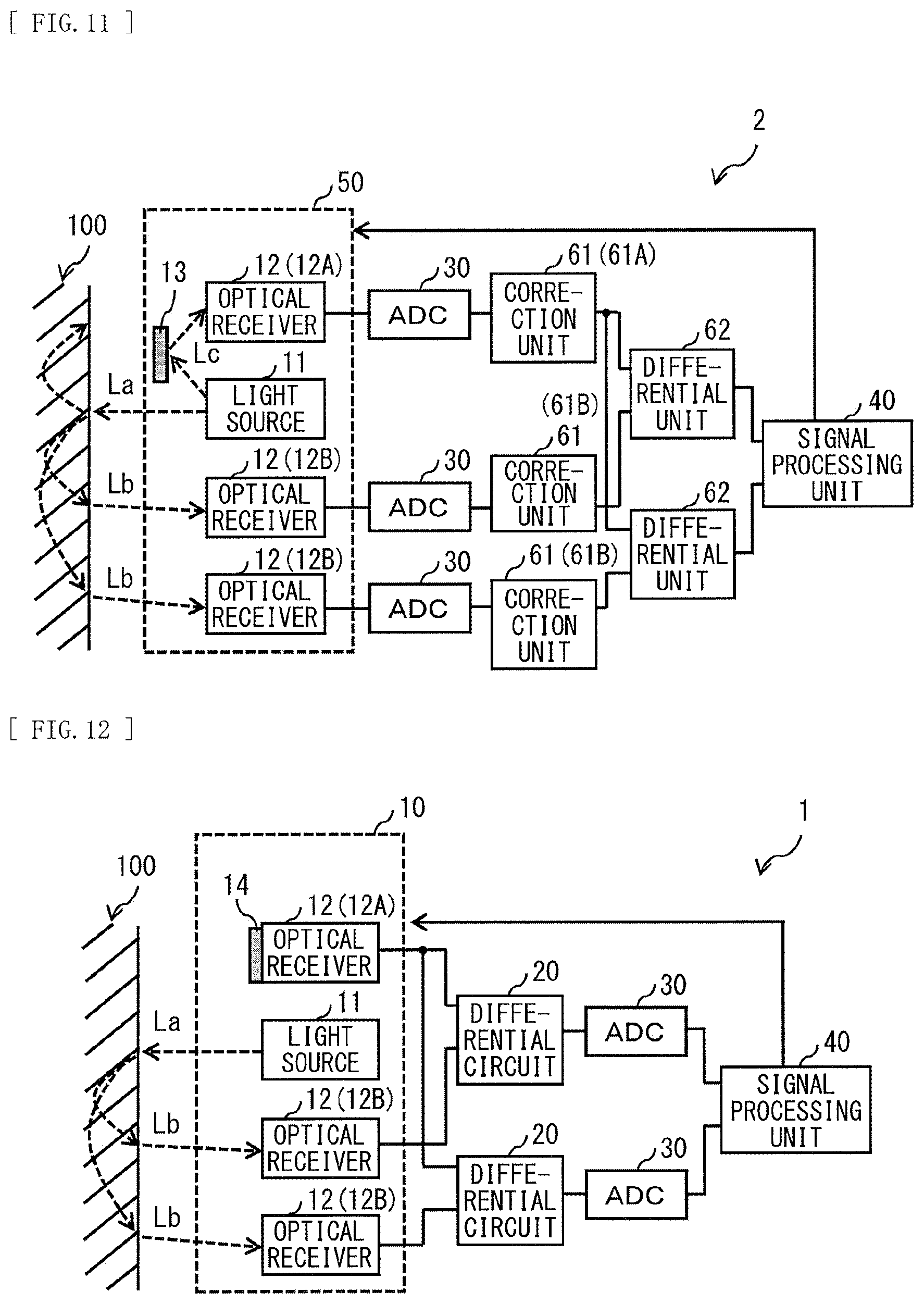 Patent US11771335 Figure 6 – Bio-optical measuring apparatus