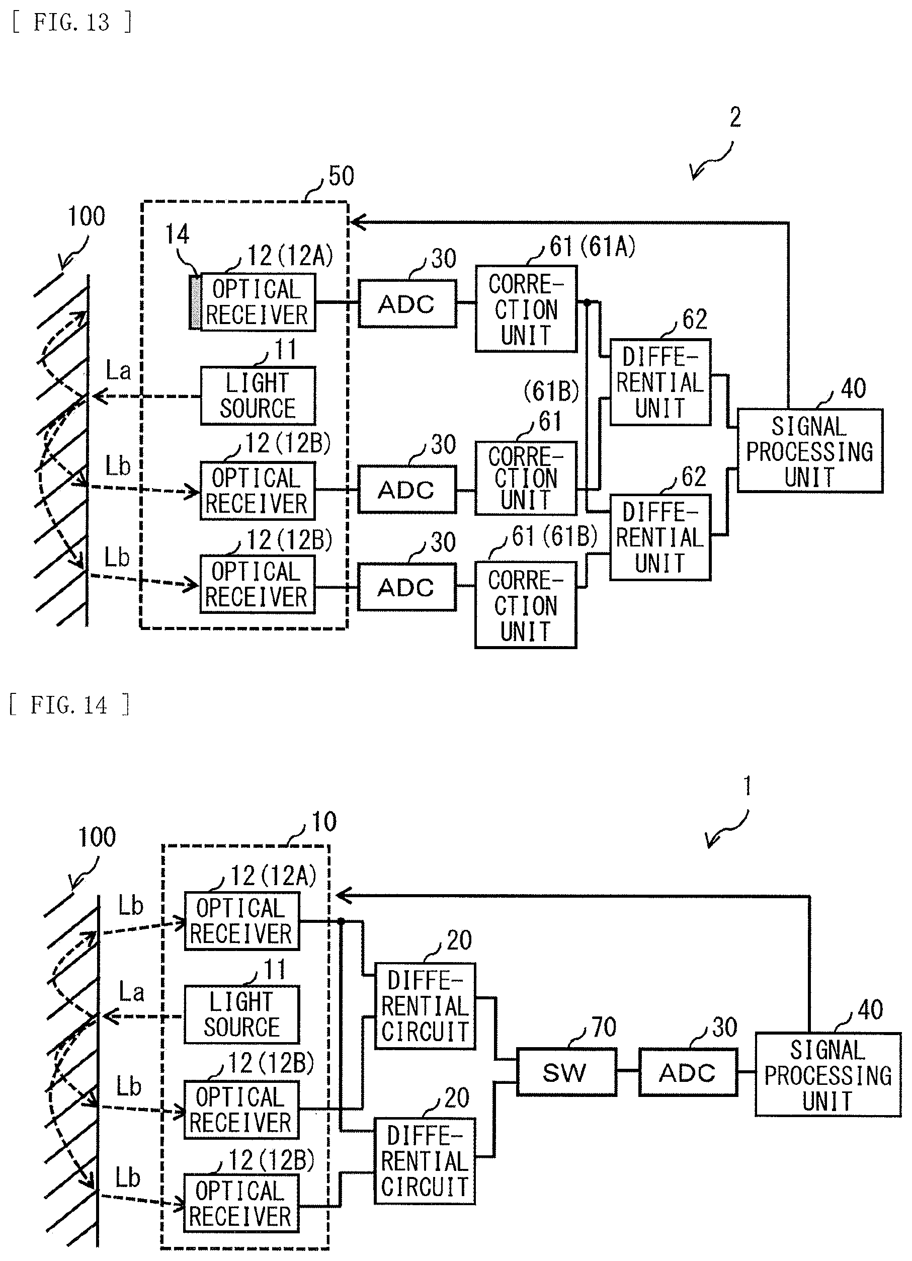 Patent US11771335 Figure 7 – Bio-optical measuring apparatus