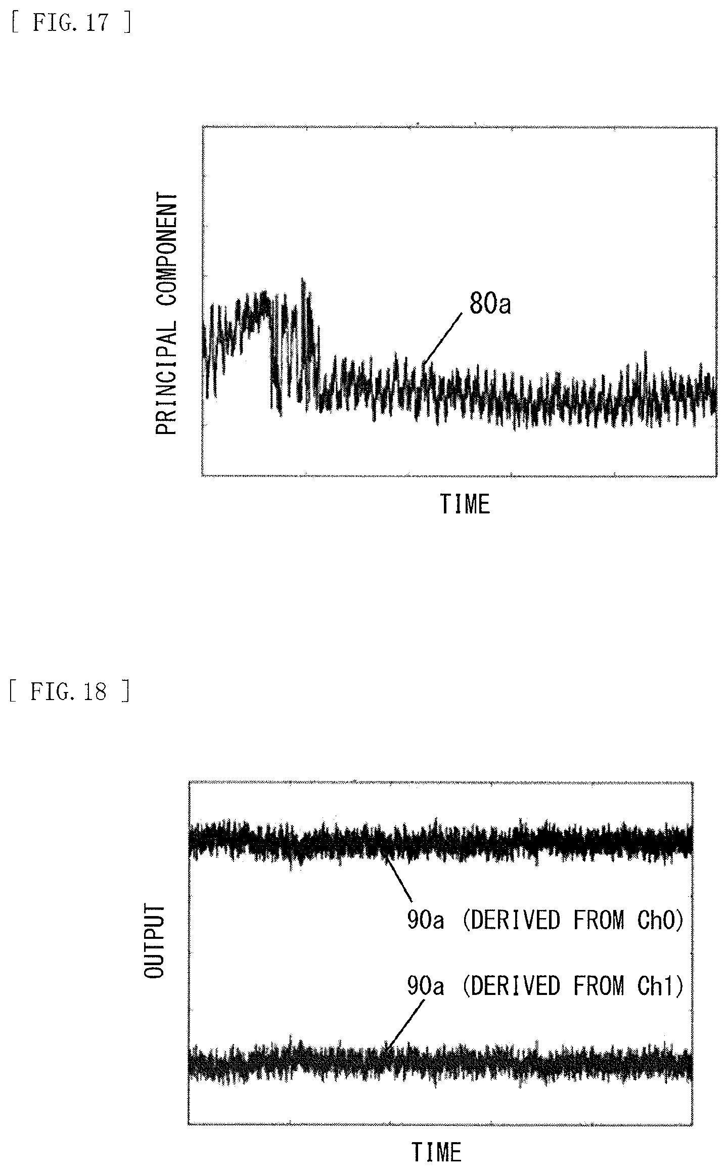 Patent US11771335 Figure 9 – Bio-optical measuring apparatus