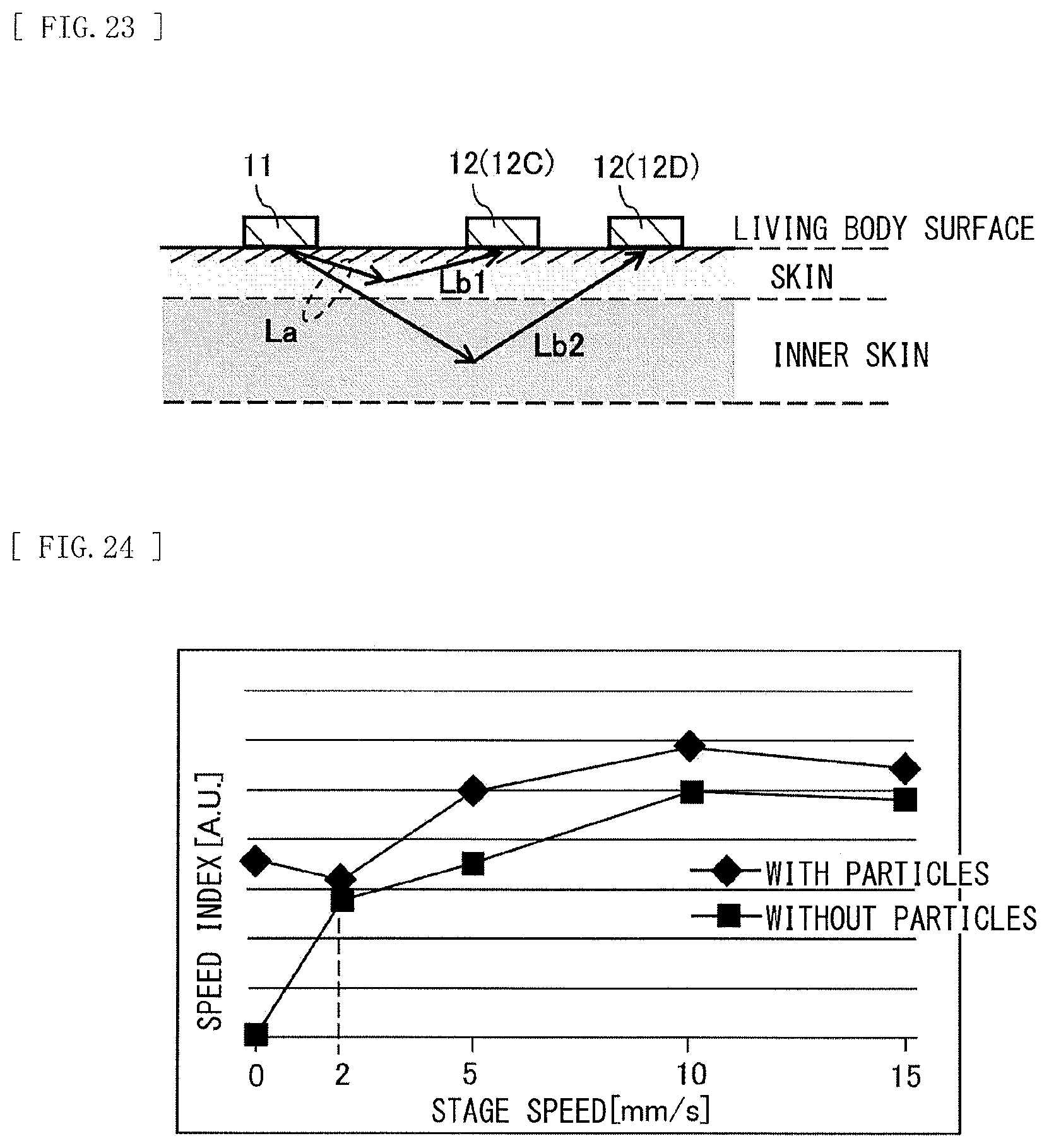 Patent US11771335 Figure 12 – Bio-optical measuring apparatus