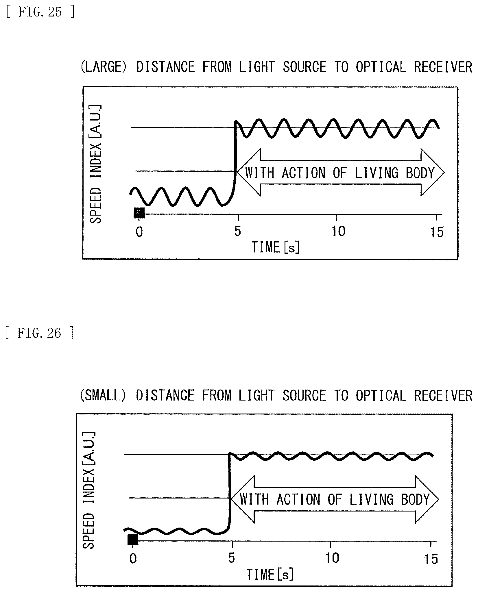 Patent US11771335 Figure 13 – Bio-optical measuring apparatus