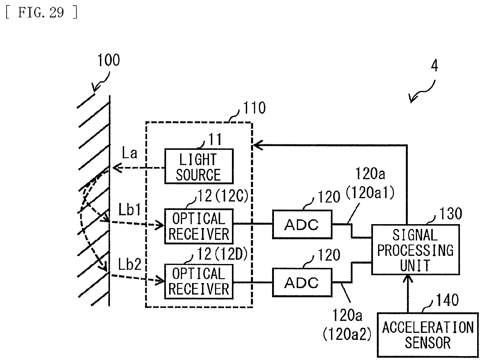 Patent US11771335 Figure 15 – Bio-optical measuring apparatus