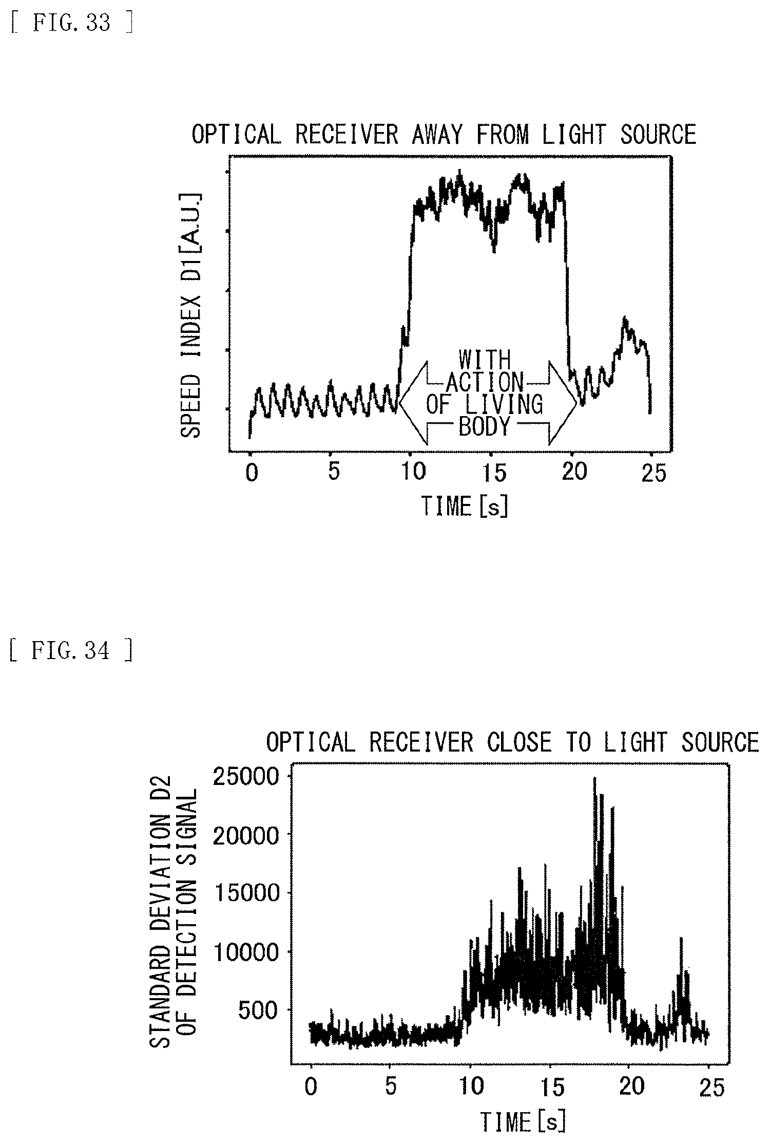 Patent US11771335 Figure 18 – Bio-optical measuring apparatus