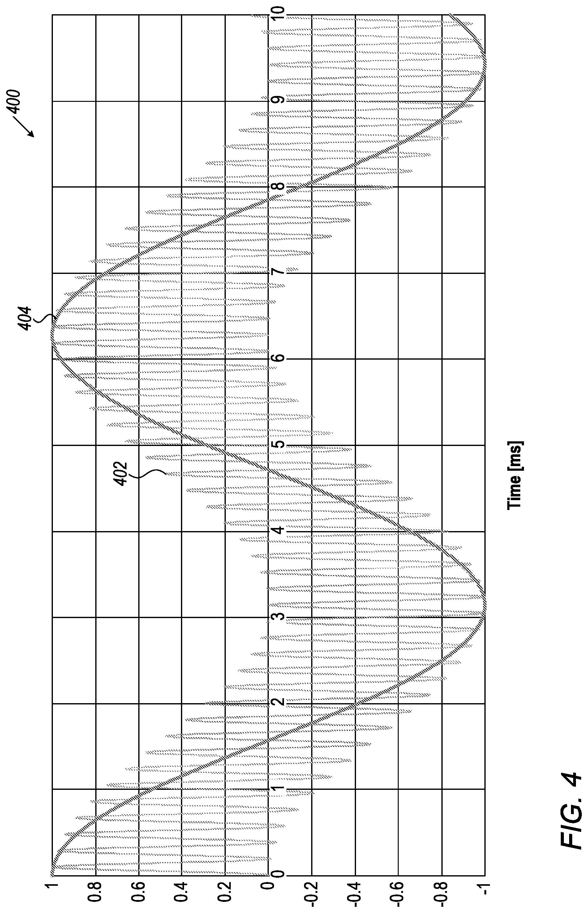 Patent US11771339 Figure 3 – Heterodyne catheter calibration system