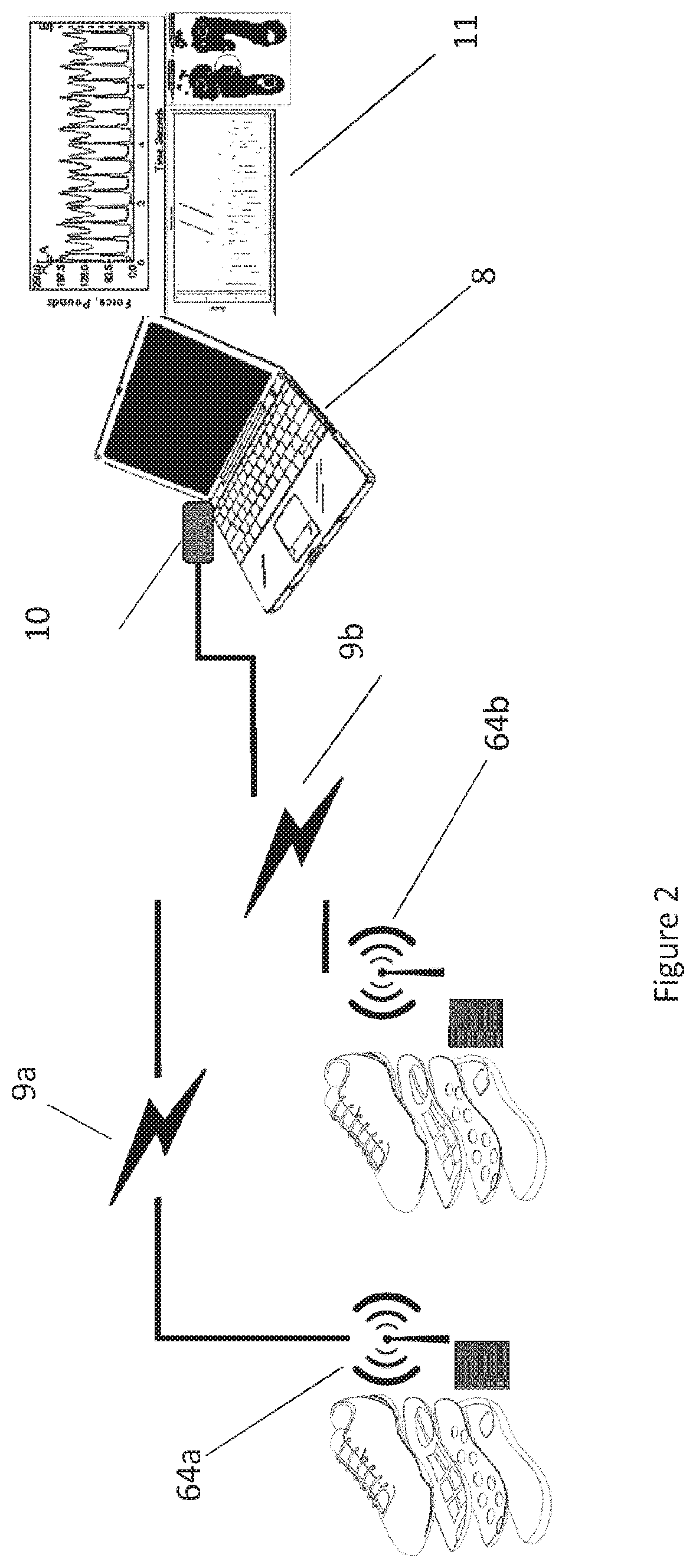 Patent US11771341 Figure 3 – System for determining forces at the feet