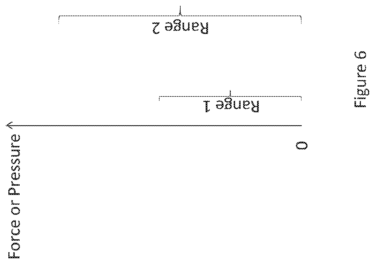 Patent US11771341 Figure 9 – System for determining forces at the feet