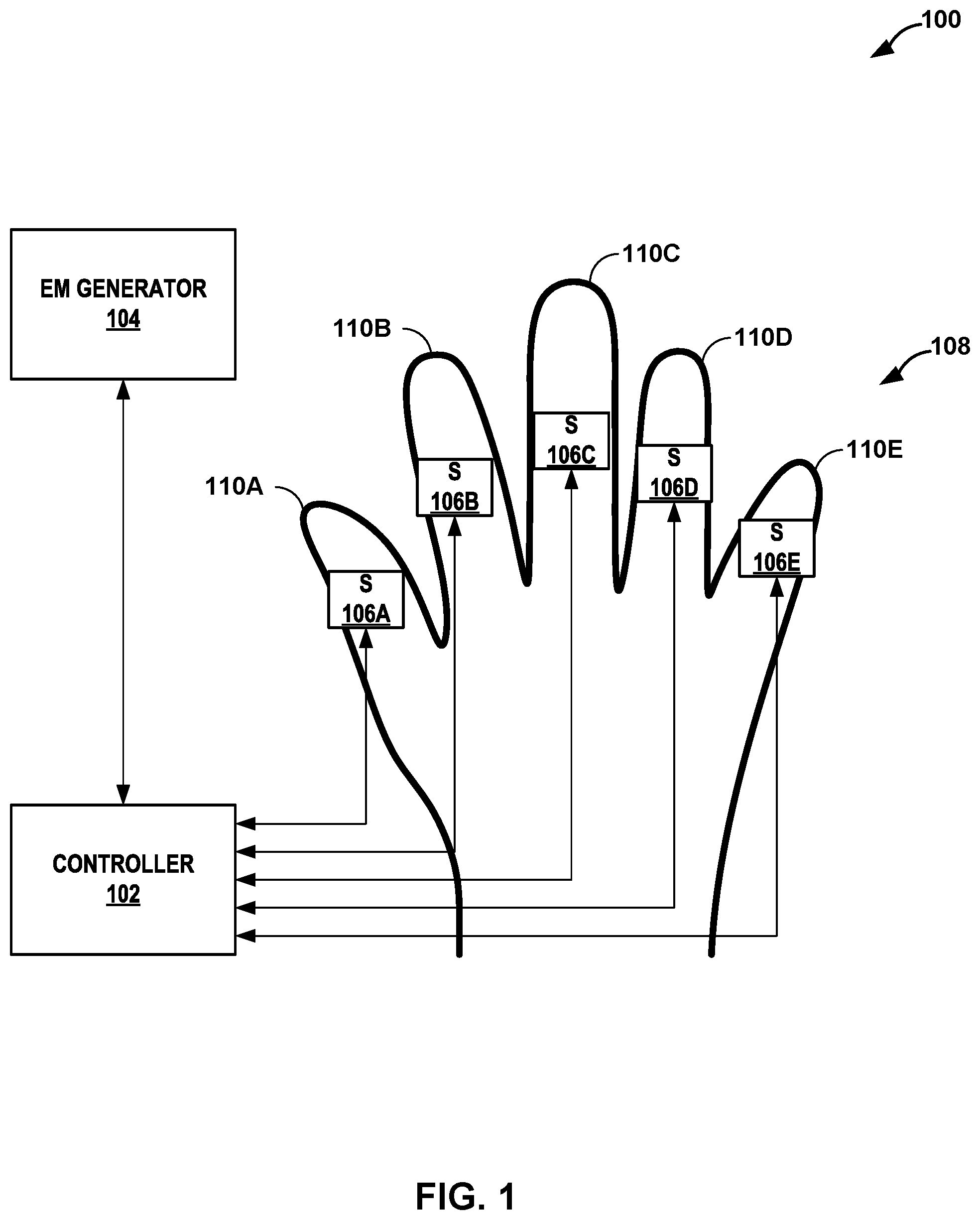 Patent US11771344 Figure 1 – Sensor measurement for motor control