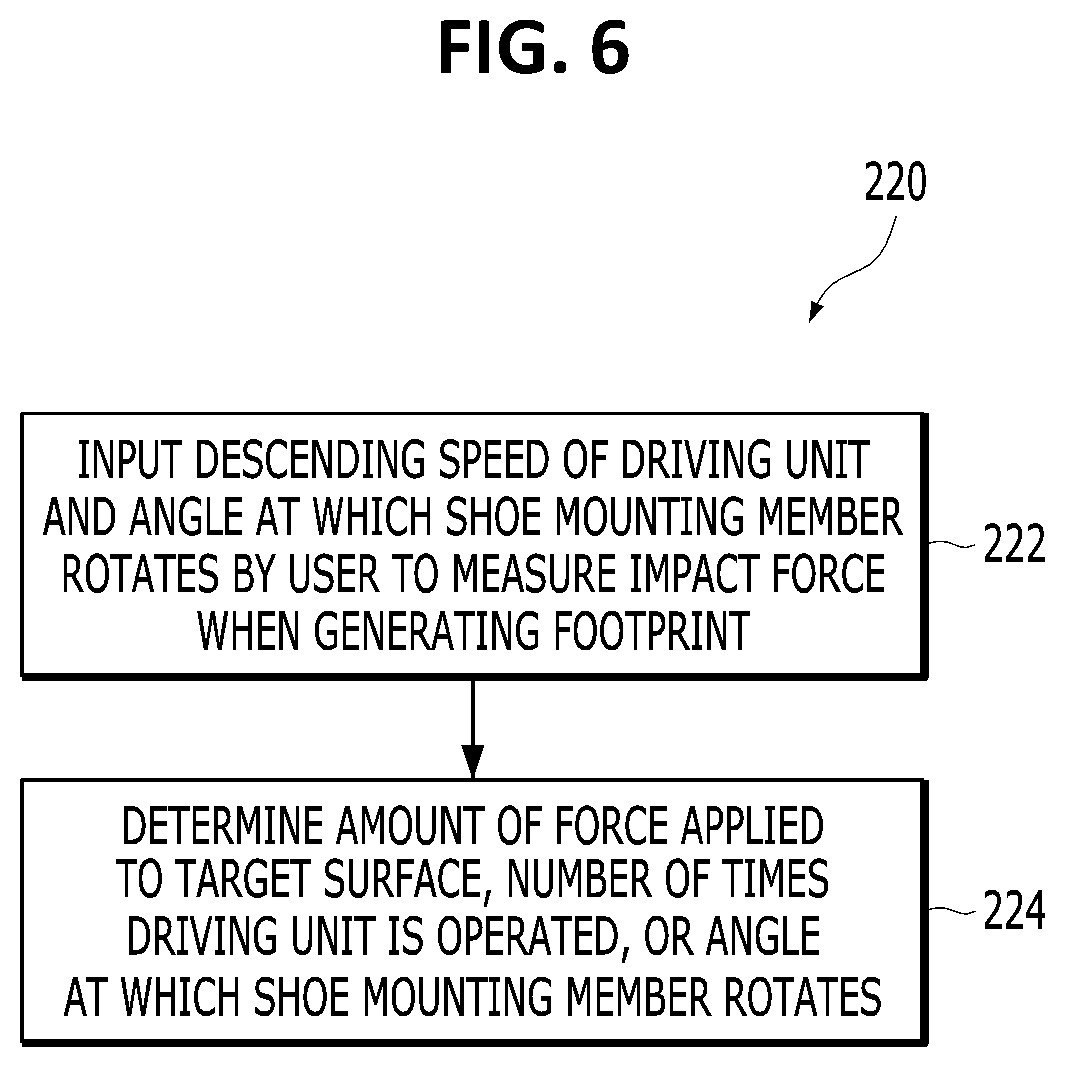Patent US11771345 Figure 6 – Footprint generator capable of applying constant force and footprint generation method using the same