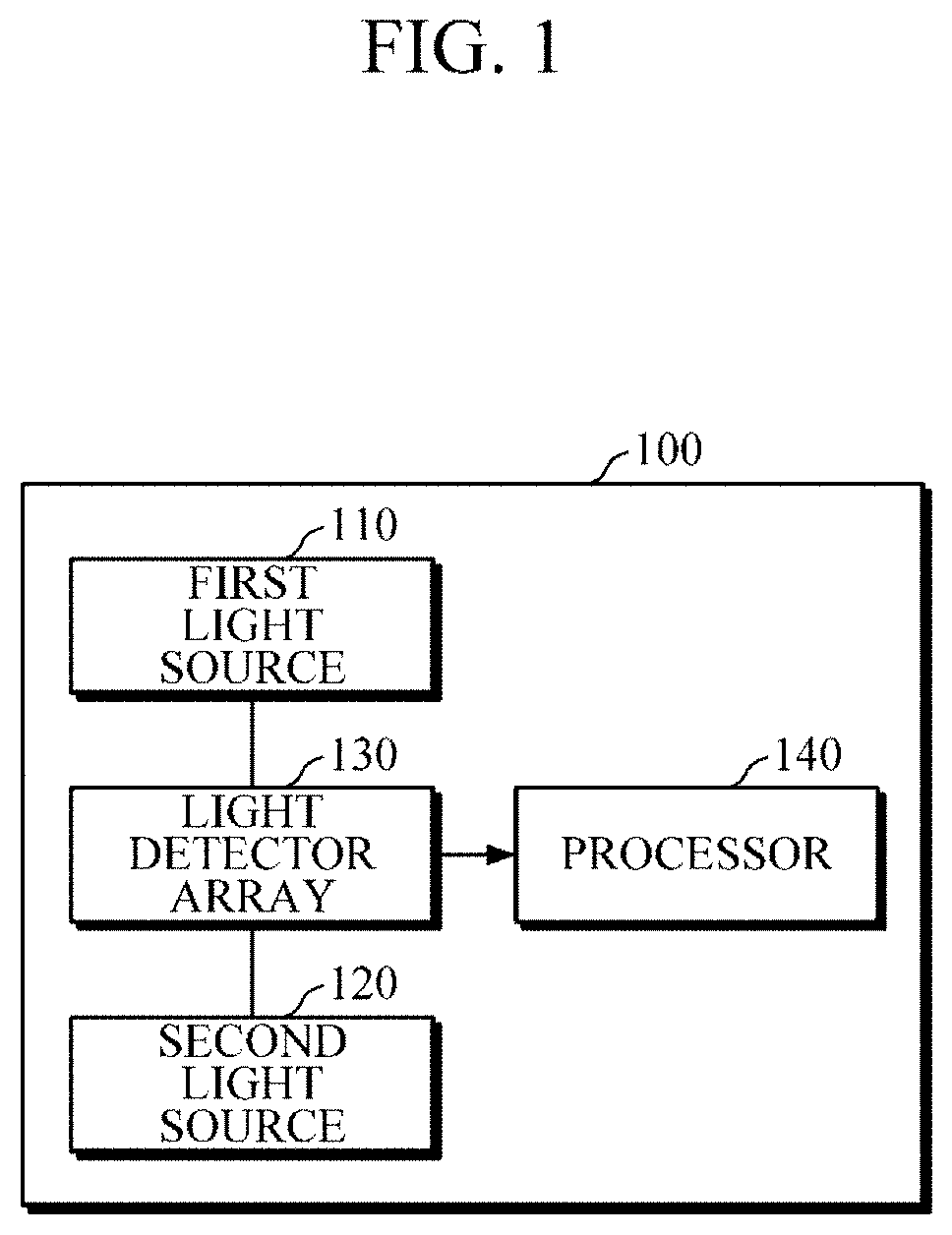 Patent US11771347 — Biological component estimation apparatus and operation method thereof — Figure 1