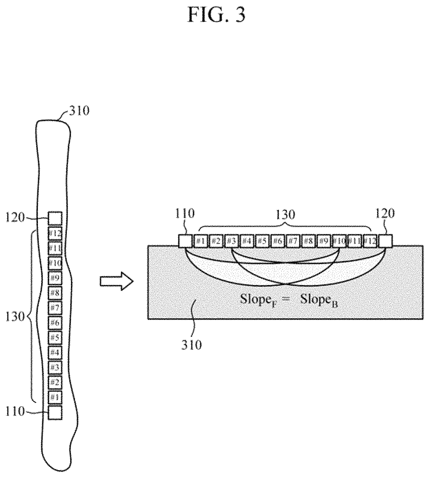 Patent US11771347 Figure 3 – Biological component estimation apparatus and operation method thereof