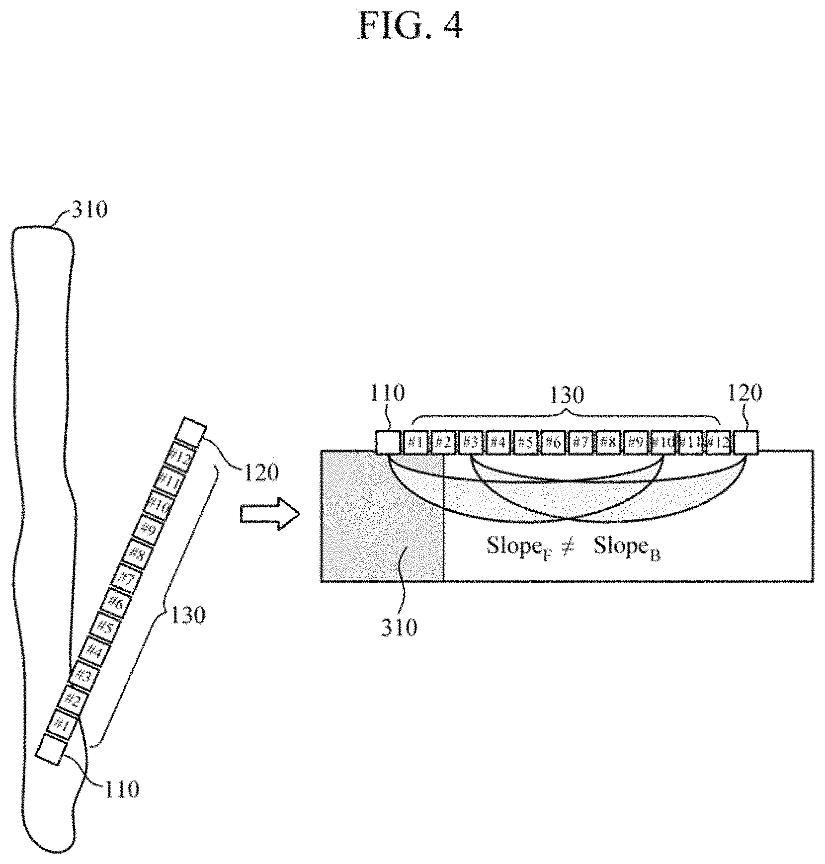 Patent US11771347 Figure 4 – Biological component estimation apparatus and operation method thereof