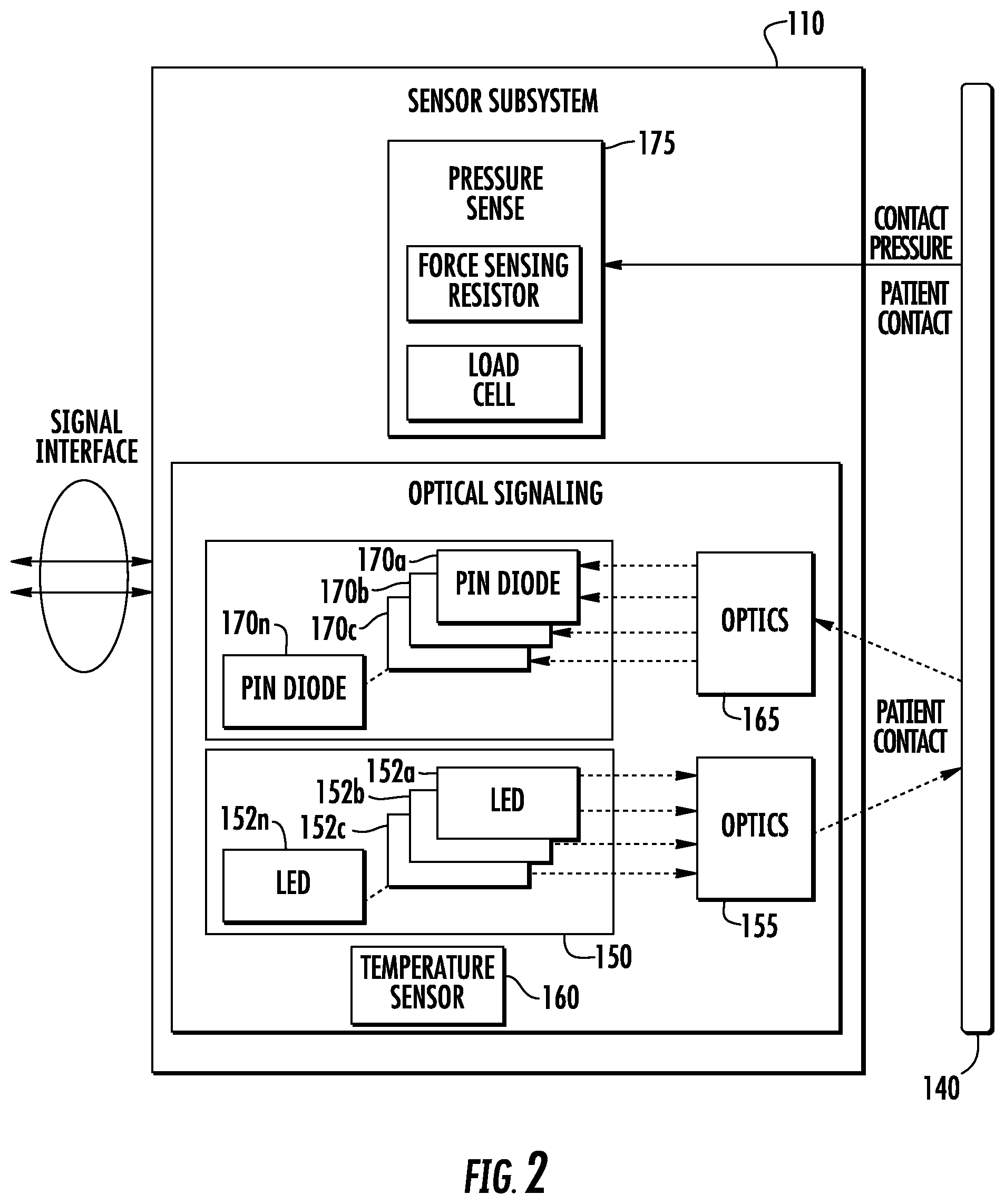 Patent US11771348 Figure 2 – Wireless, handheld tissue oximetry device