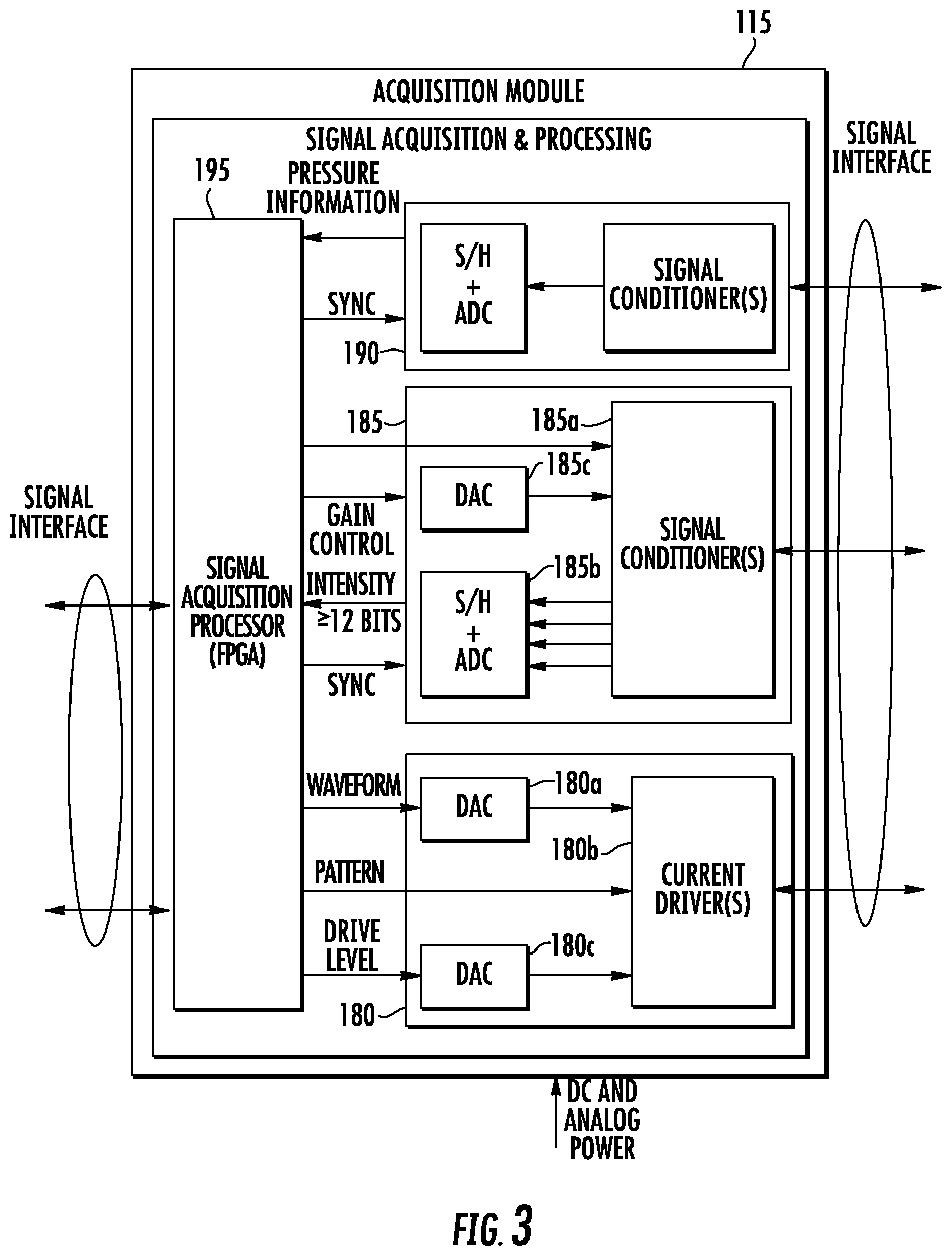 Patent US11771348 Figure 3 – Wireless, handheld tissue oximetry device