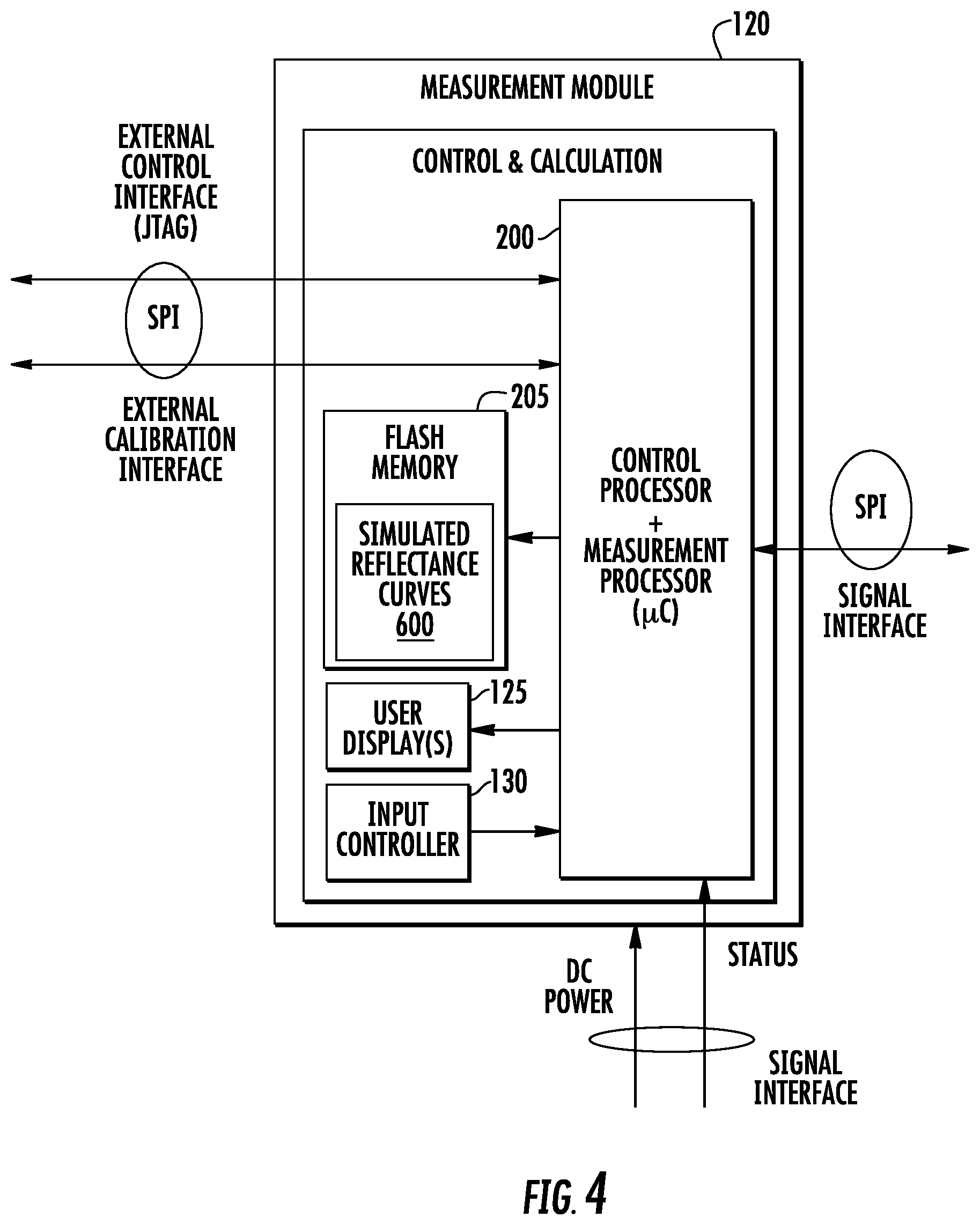 Patent US11771348 Figure 4 – Wireless, handheld tissue oximetry device