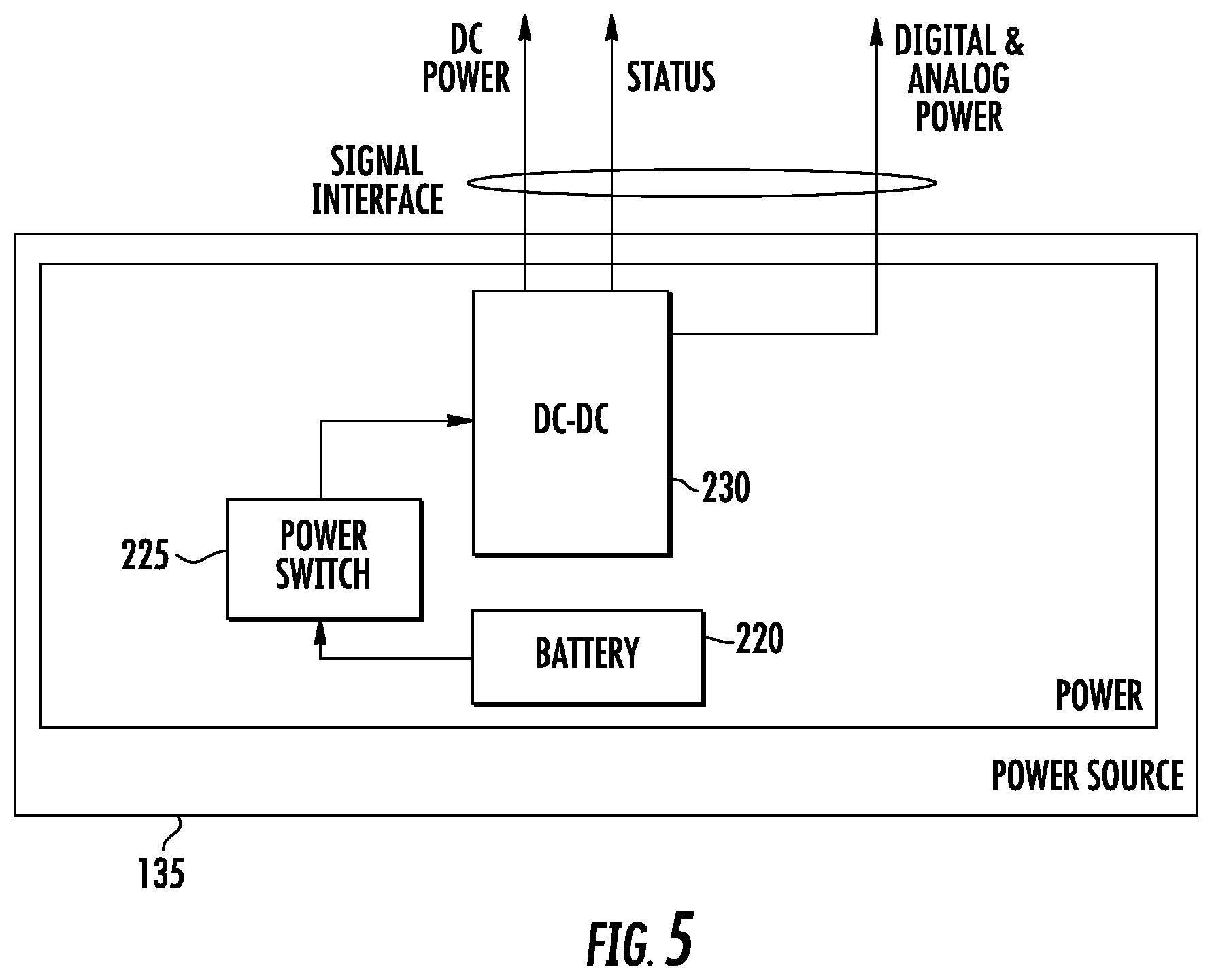 Patent US11771348 Figure 5 – Wireless, handheld tissue oximetry device