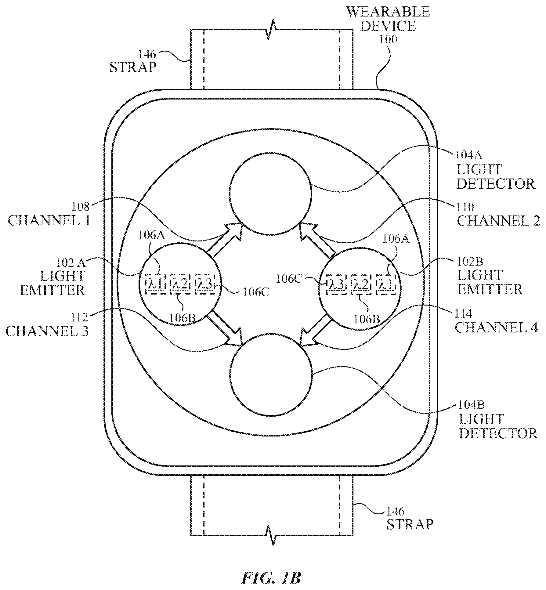 Patent US11771350 Figure 2 – System and method for robust pulse oximetry using asymmetric distance-dependent calibration
