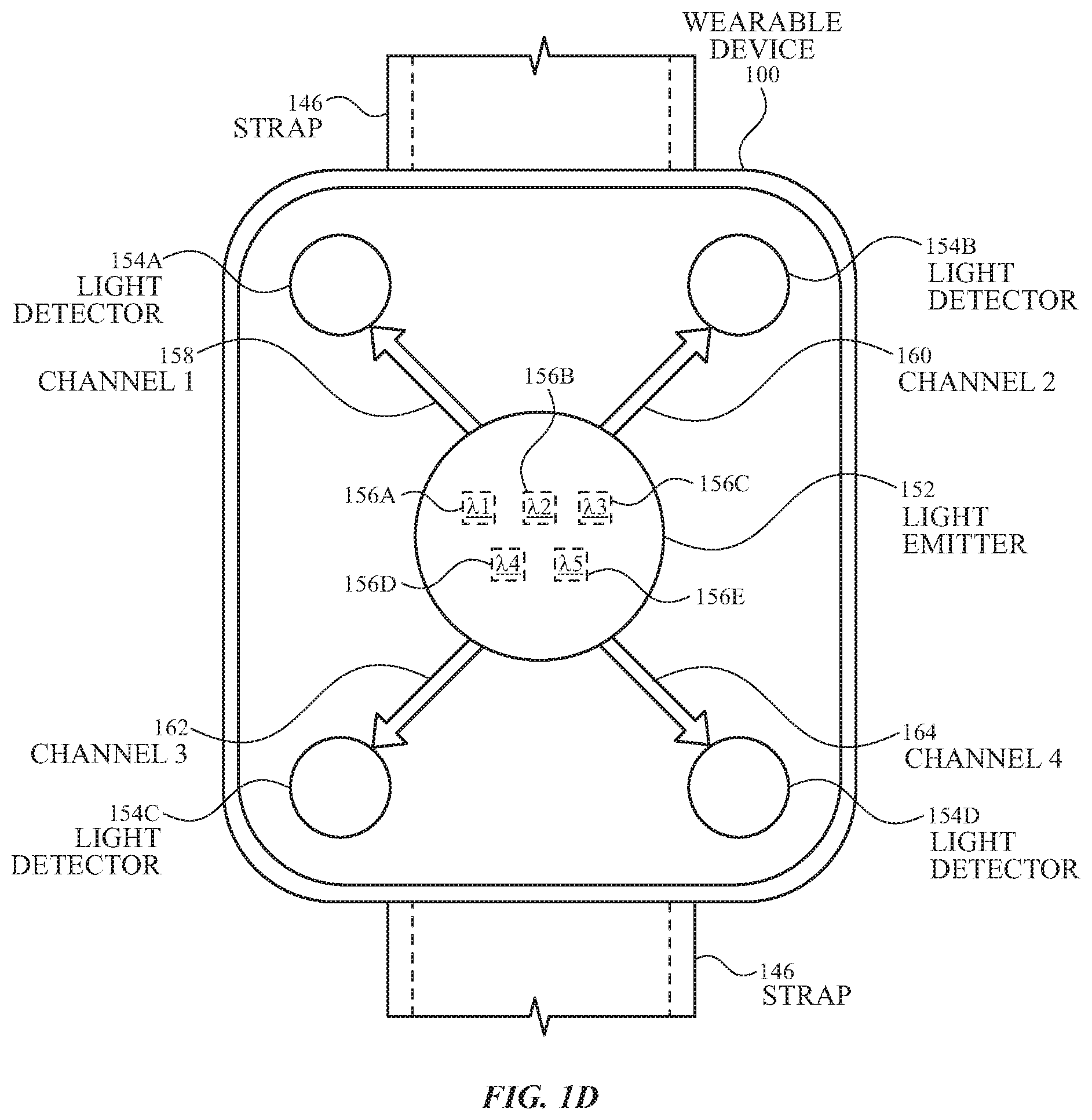 Patent US11771350 Figure 3 – System and method for robust pulse oximetry using asymmetric distance-dependent calibration