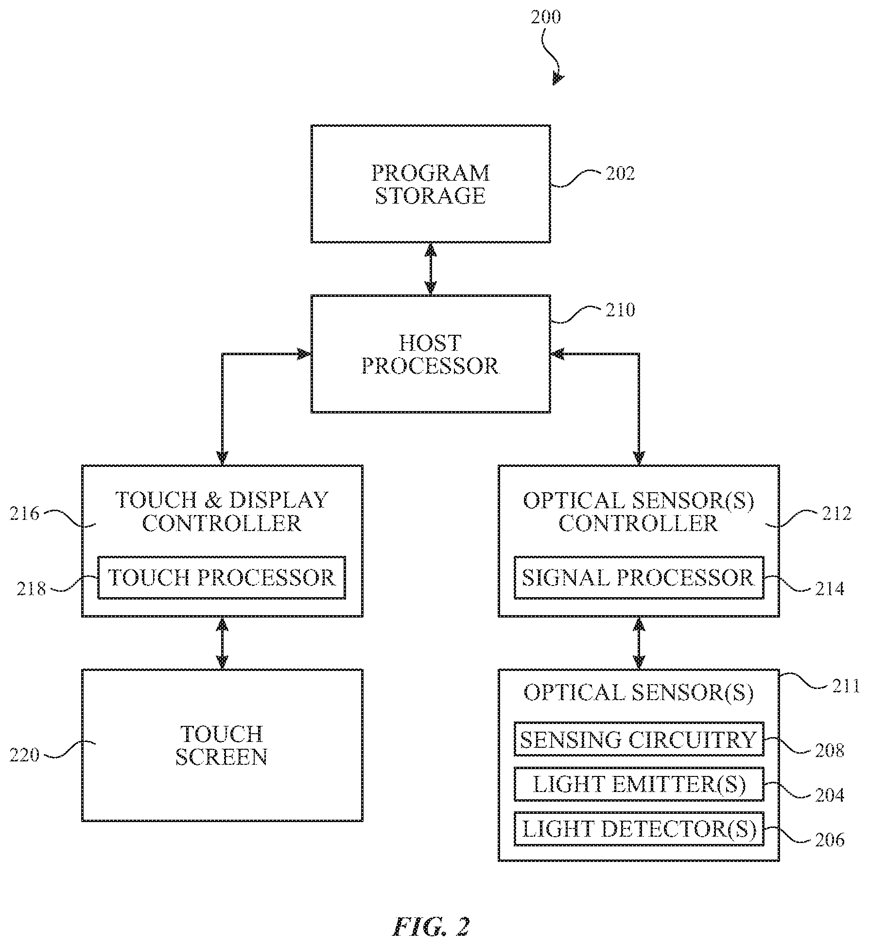 Patent US11771350 Figure 5 – System and method for robust pulse oximetry using asymmetric distance-dependent calibration