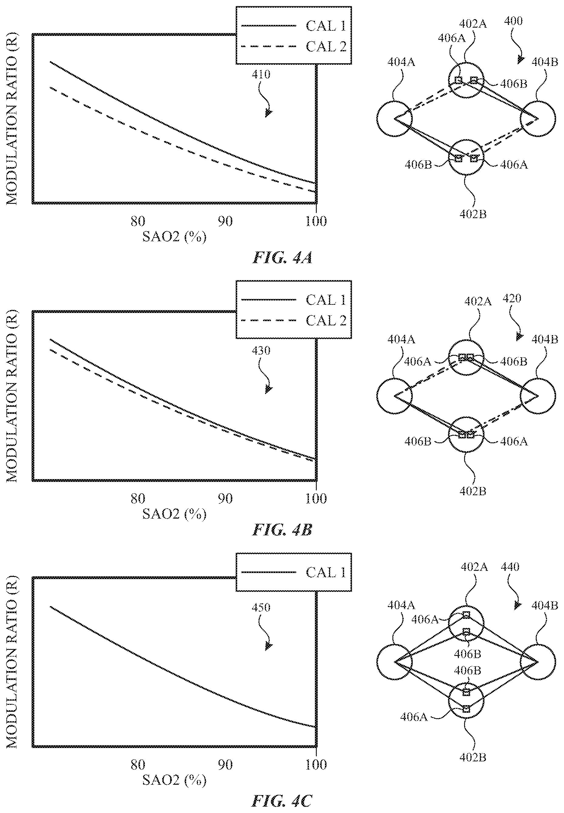 Patent US11771350 Figure 7 – System and method for robust pulse oximetry using asymmetric distance-dependent calibration