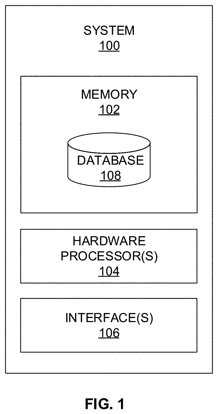 Patent US11771353 Figure 1 – Stress level monitoring of users using a respiratory signal and alerting thereof