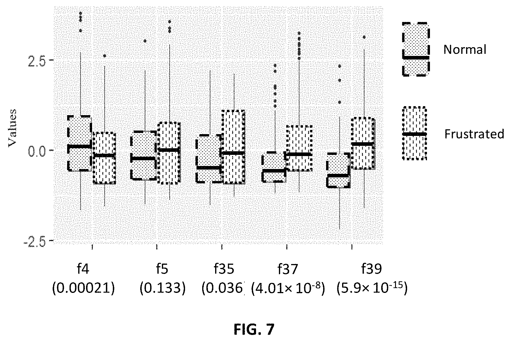 Patent US11771353 Figure 11 – Stress level monitoring of users using a respiratory signal and alerting thereof