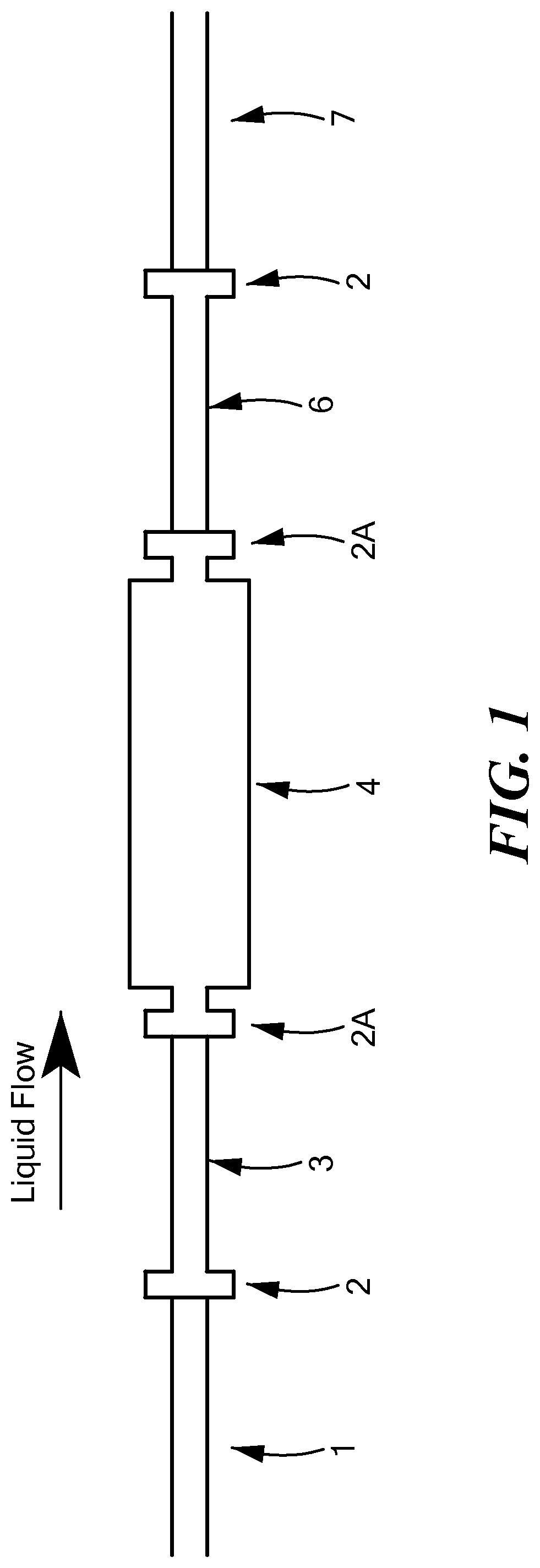 Patent US11771354 Figure 1 – Device and method for monitoring irregular liquid flow rates