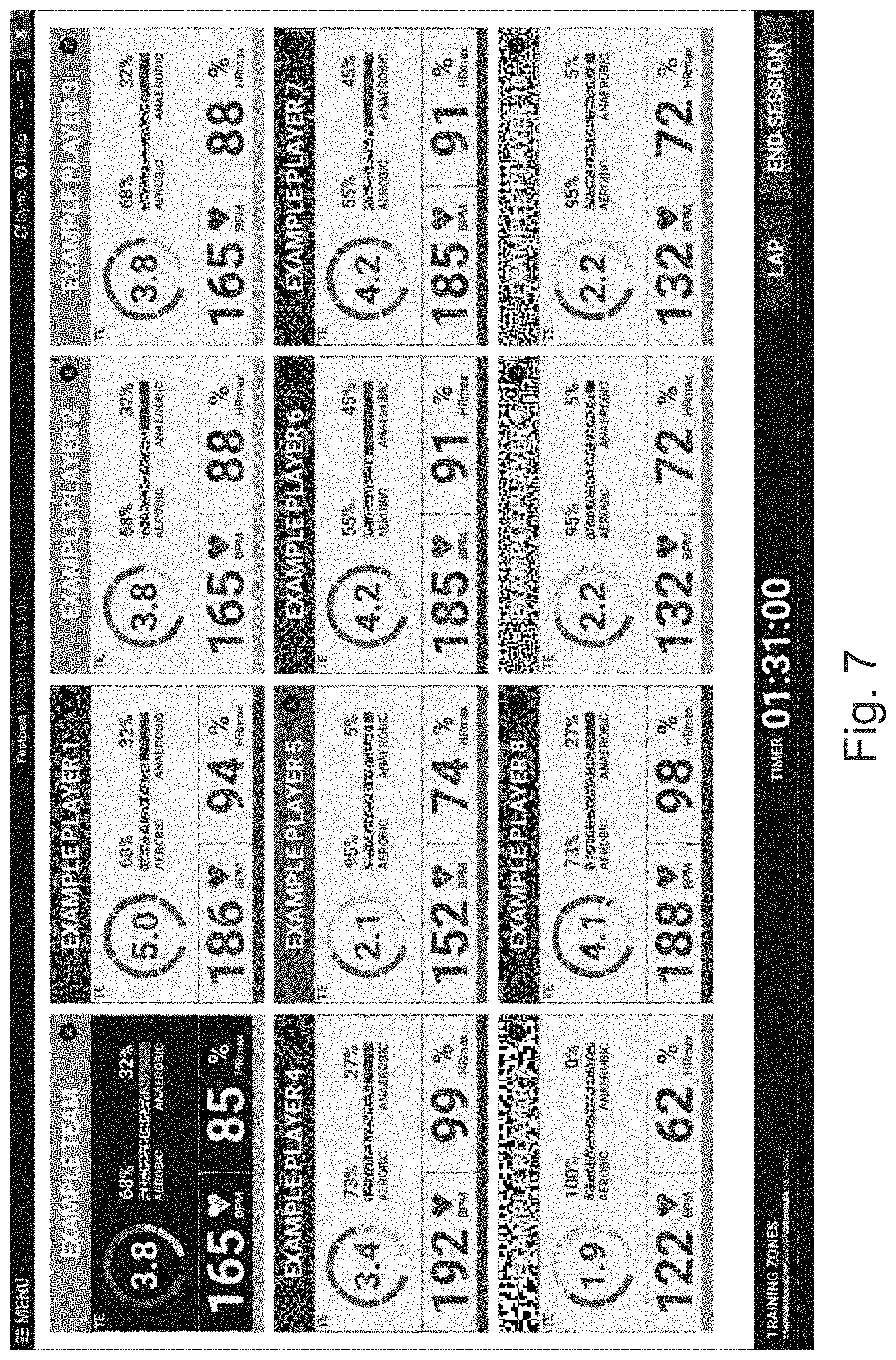 Patent US11771355 Figure 6 – Methods and apparatus for analyzing and providing feedback of training effects, primary exercise benefits, training status, balance between training intensities and an automatic feedback system and apparatus for guiding future training