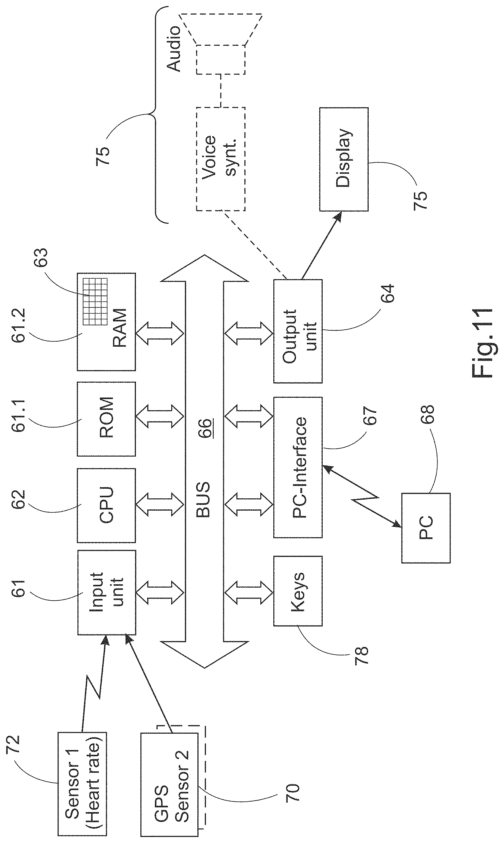 Patent US11771355 Figure 10 – Methods and apparatus for analyzing and providing feedback of training effects, primary exercise benefits, training status, balance between training intensities and an automatic feedback system and apparatus for guiding future training