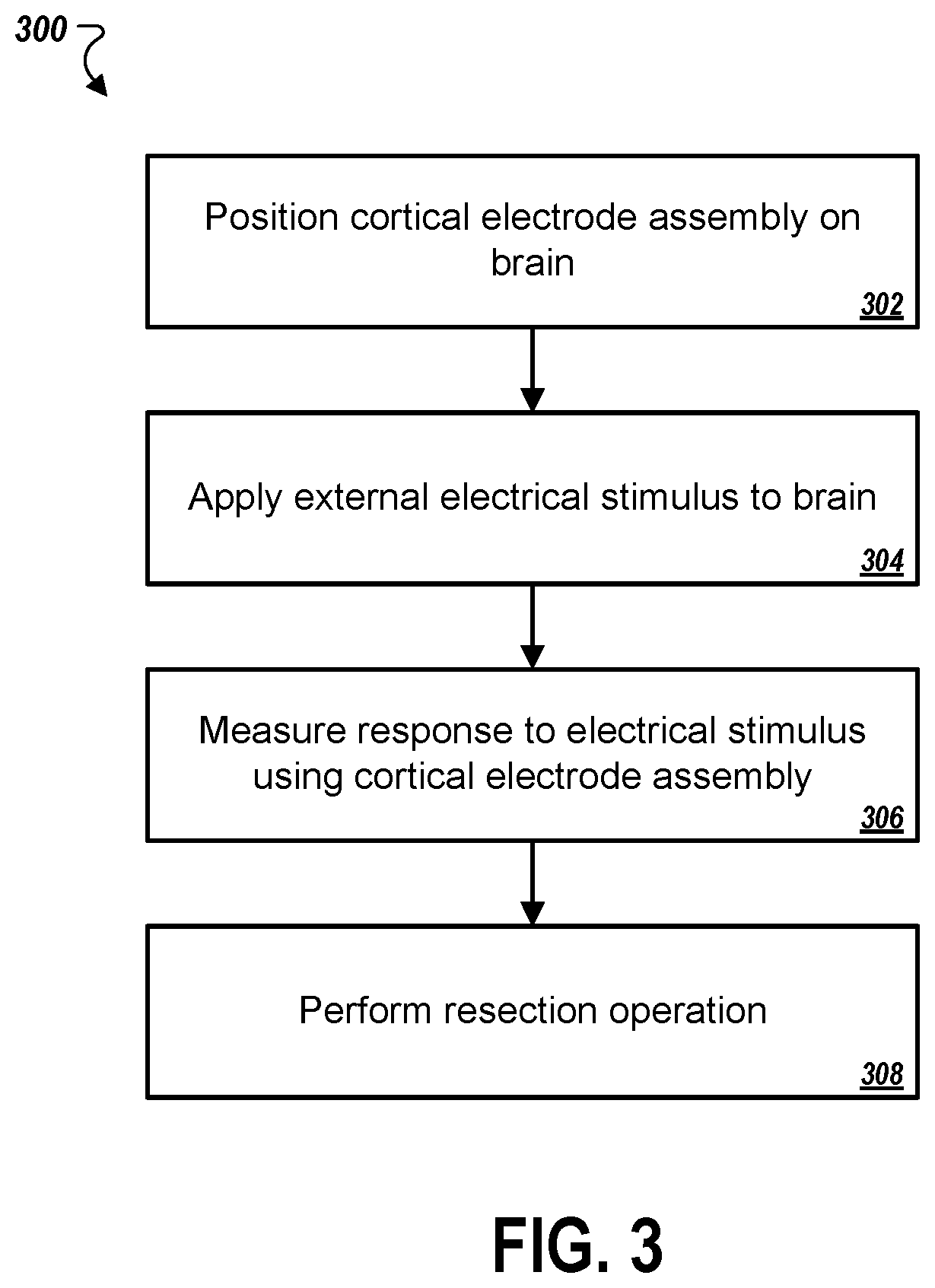 Patent US11771357 Figure 4 – Ring-shaped cortical electrode assembly