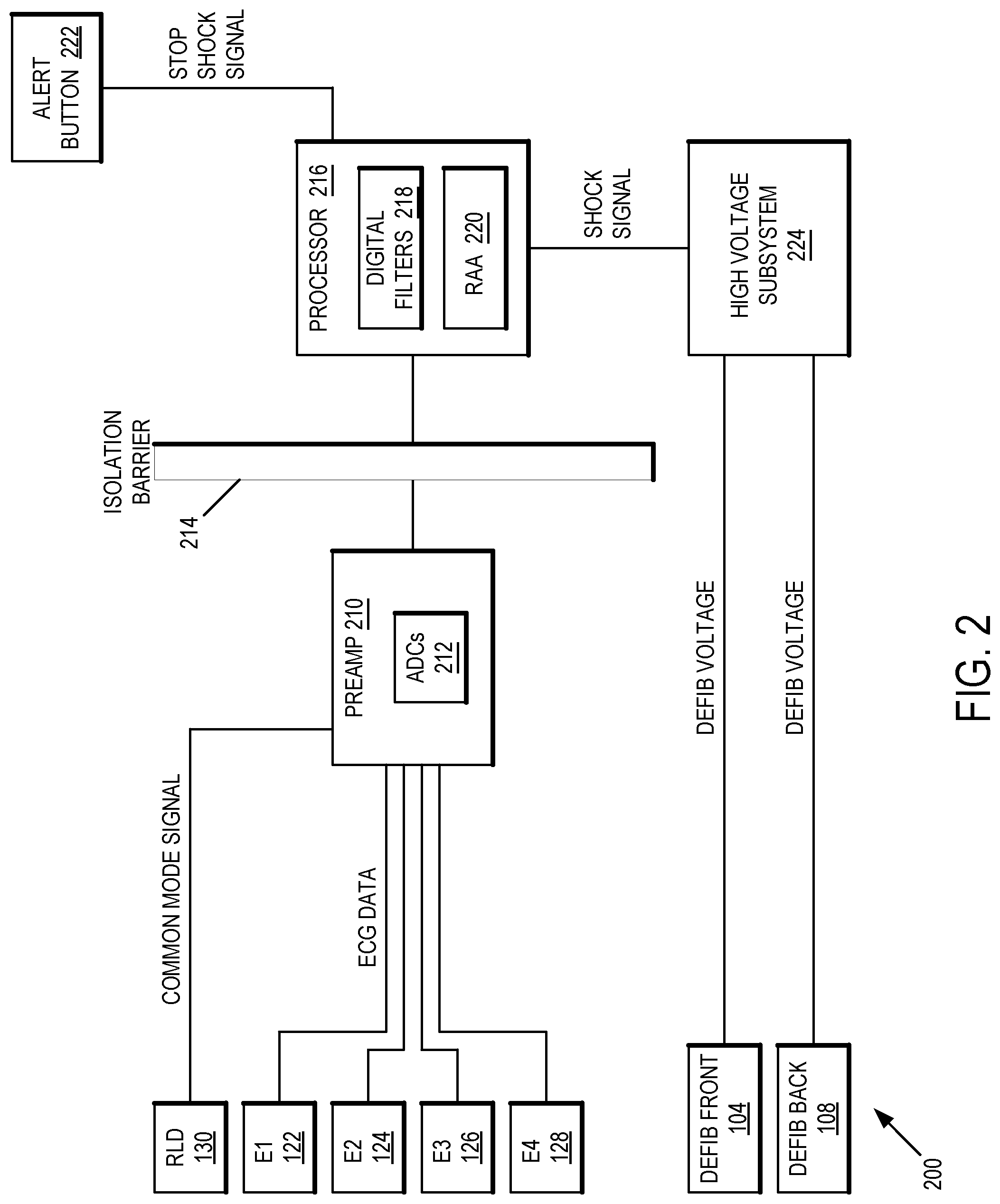 Patent US11771360 Figure 2 – Cardiac monitoring system with normally conducted QRS complex identification
