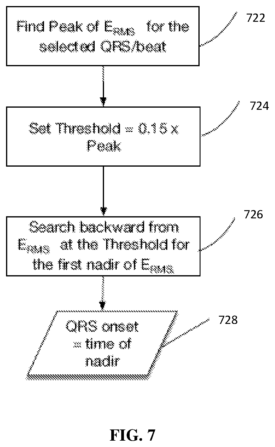 Patent US11771361 Figure 7 – Method and system for determining QRS onset in cardiac signals