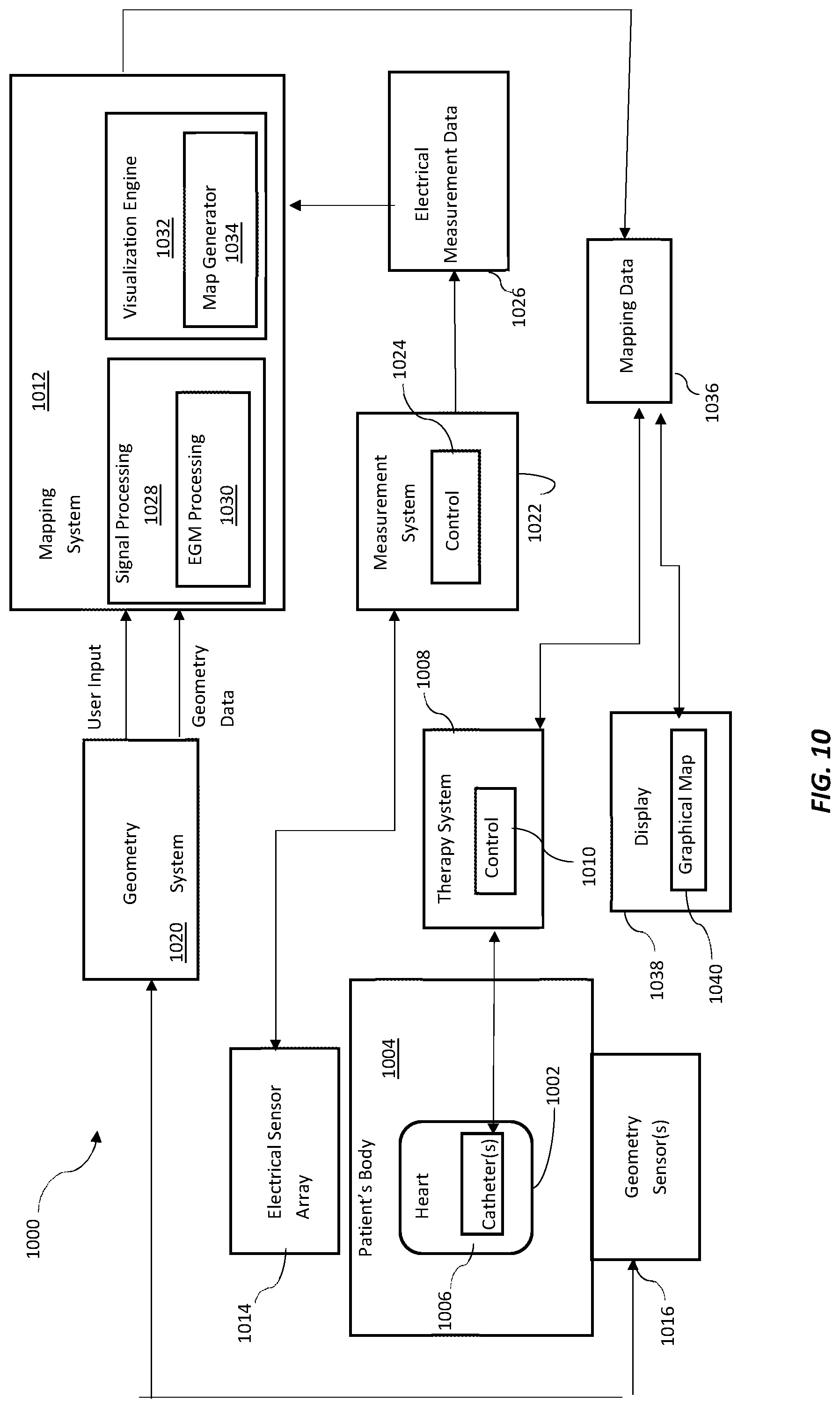 Patent US11771361 Figure 10 – Method and system for determining QRS onset in cardiac signals