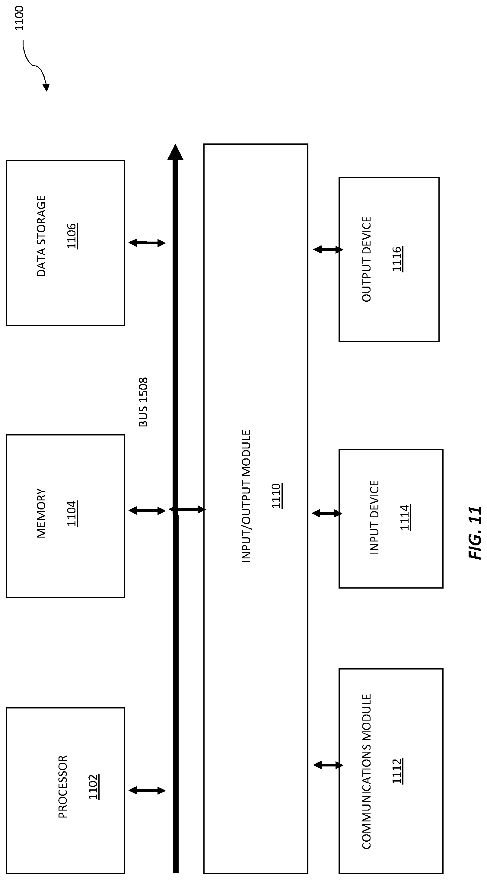 Patent US11771361 Figure 11 – Method and system for determining QRS onset in cardiac signals