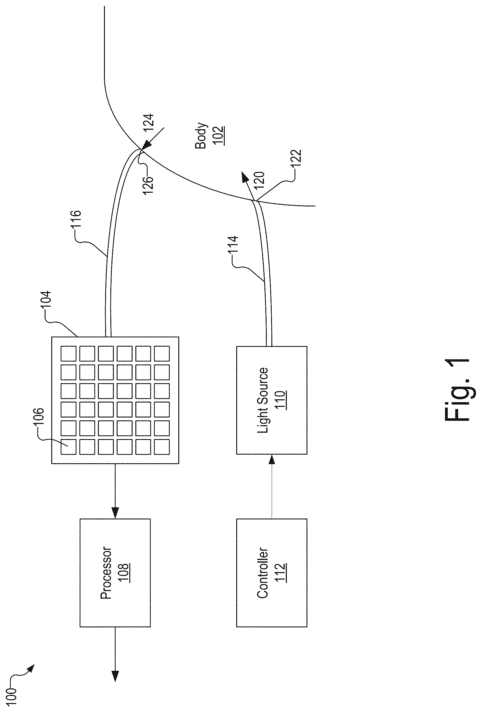 Patent US11771362 Figure 1 – Integrated detector assemblies for a wearable module of an optical measurement system