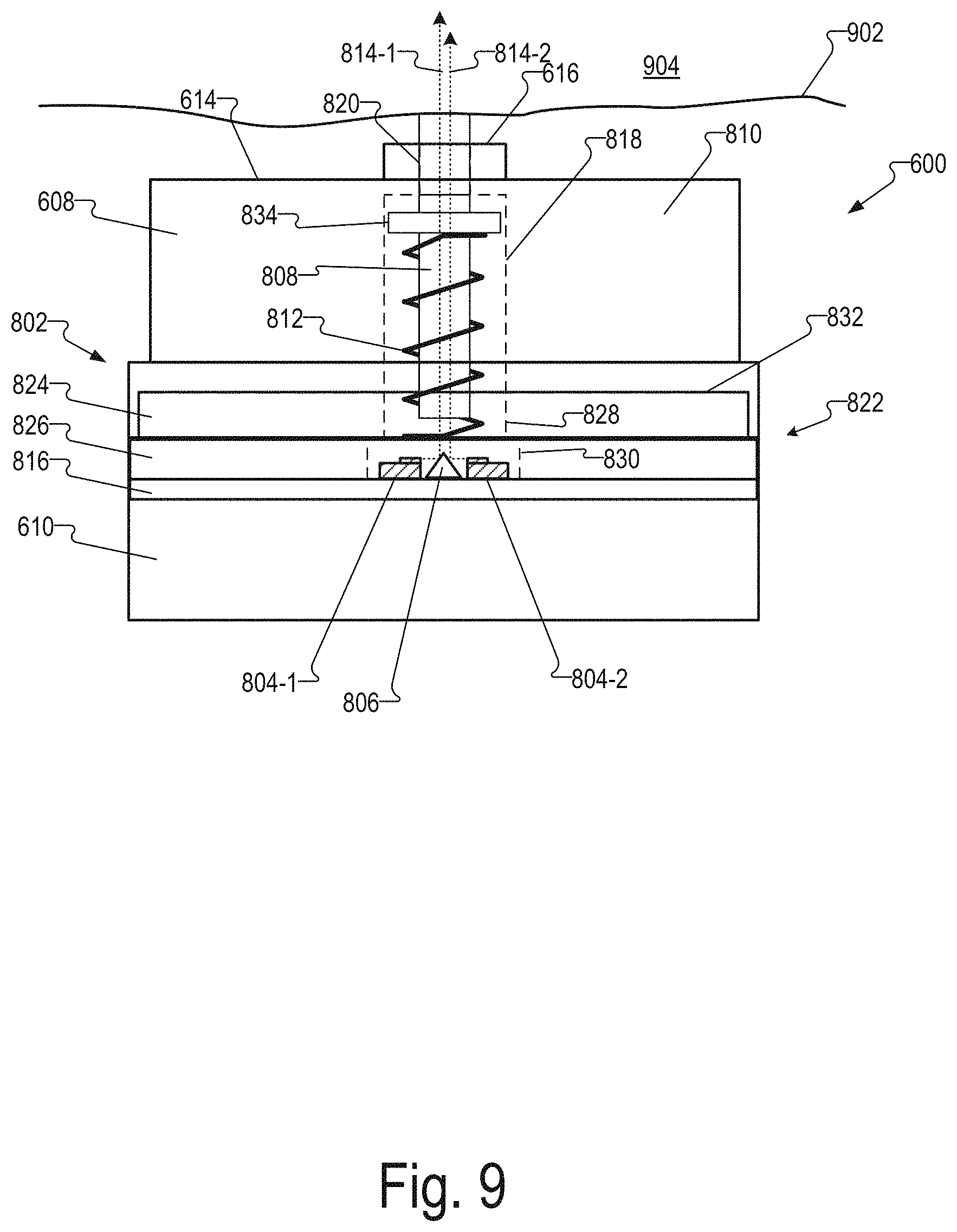 Patent US11771362 Figure 9 – Integrated detector assemblies for a wearable module of an optical measurement system