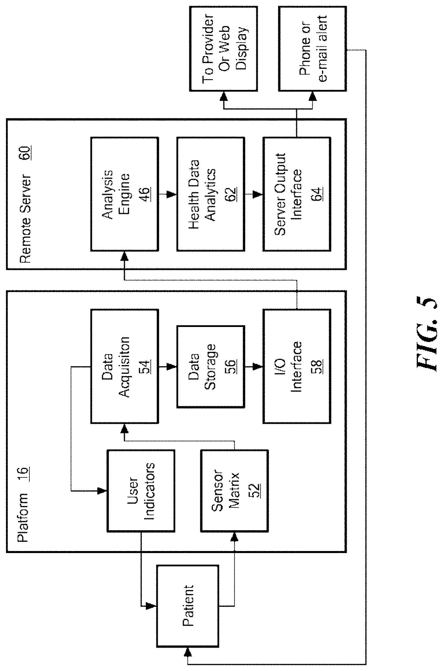 Patent US11771363 Figure 6 – Ipsilateral ulcer and pre-ulcer detection method and apparatus