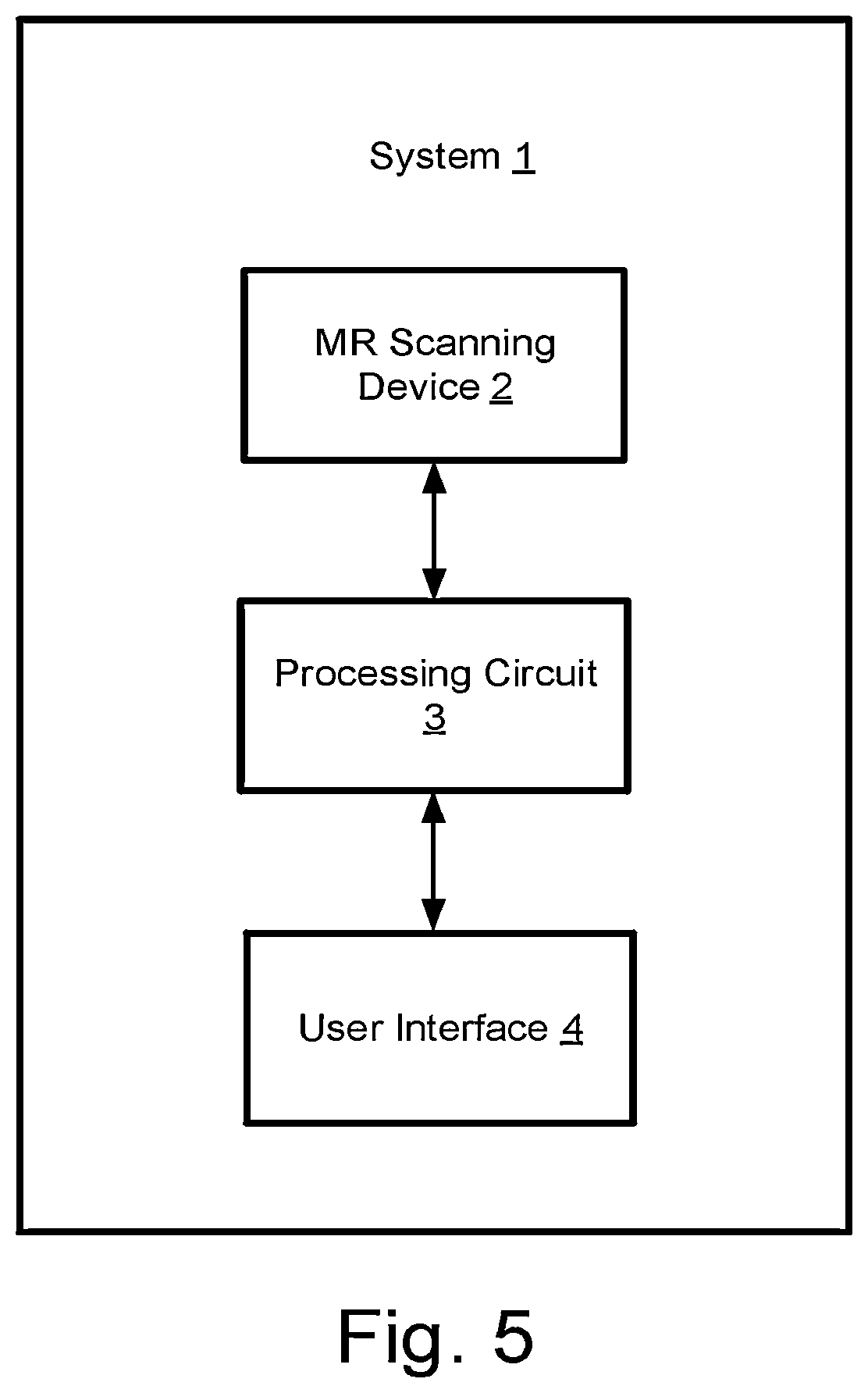 Patent US11771364 Figure 3 – Method and system for estimating bone density
