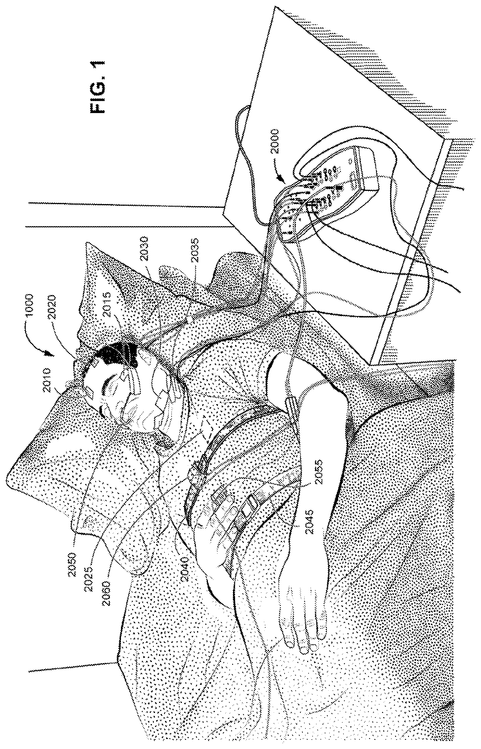 Patent US11771365 Figure 1 – Systems and methods for screening, diagnosis and monitoring sleep-disordered breathing