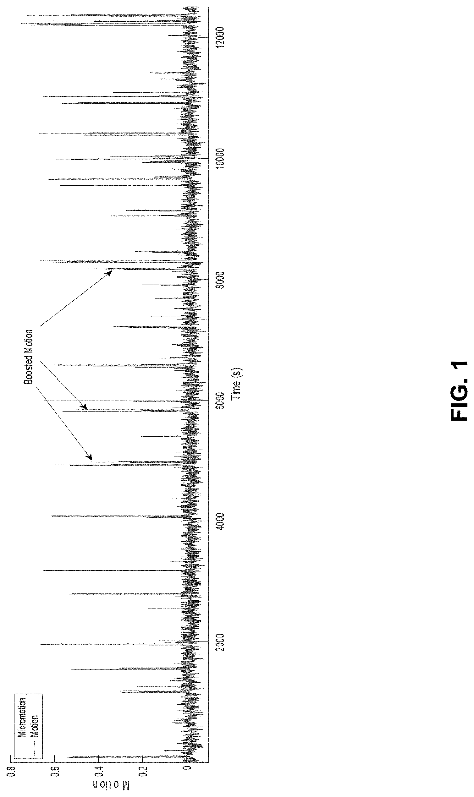 Patent US11771366 Figure 1 – Method, apparatus, and system for radio based sleep tracking