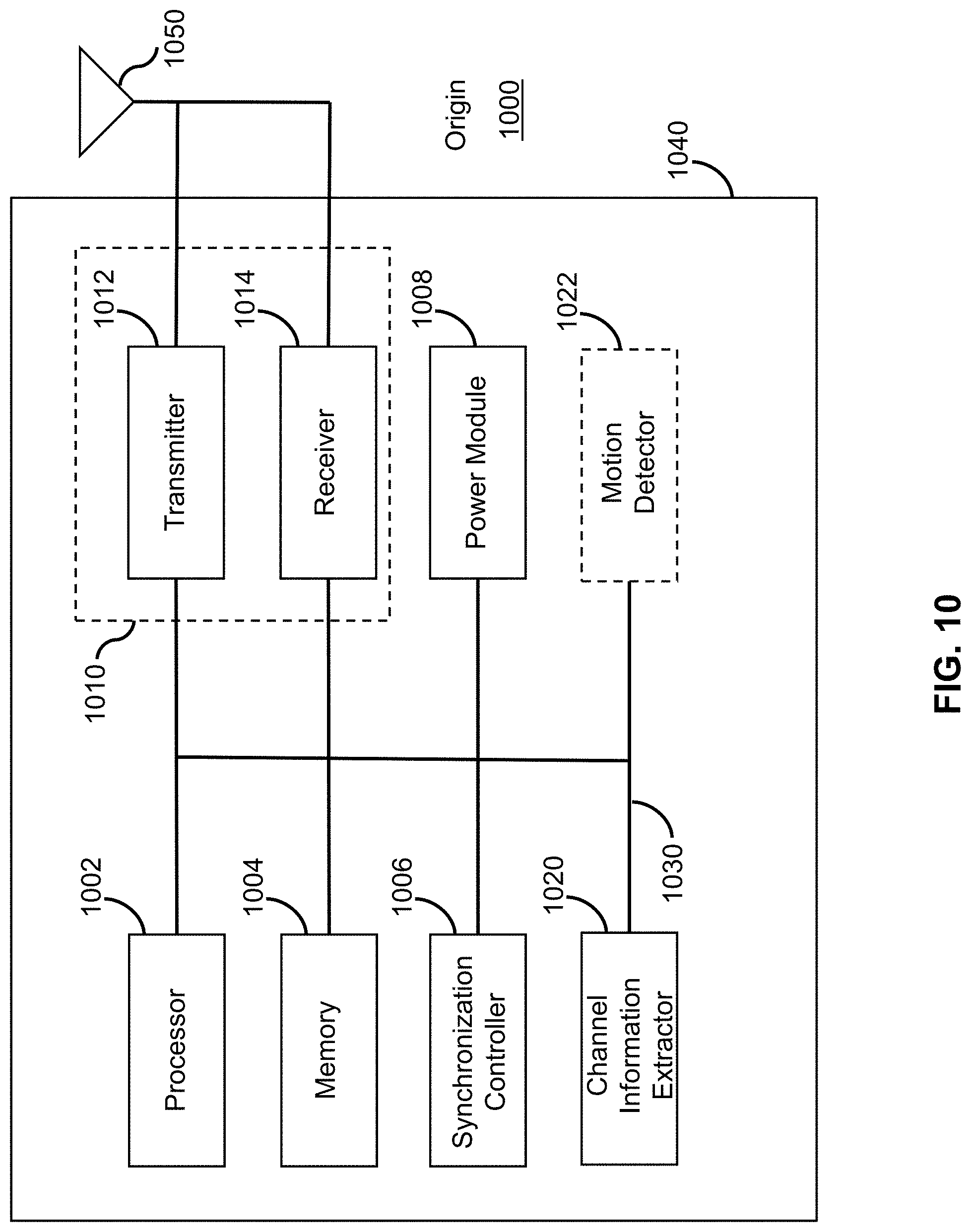 Patent US11771366 Figure 10 – Method, apparatus, and system for radio based sleep tracking