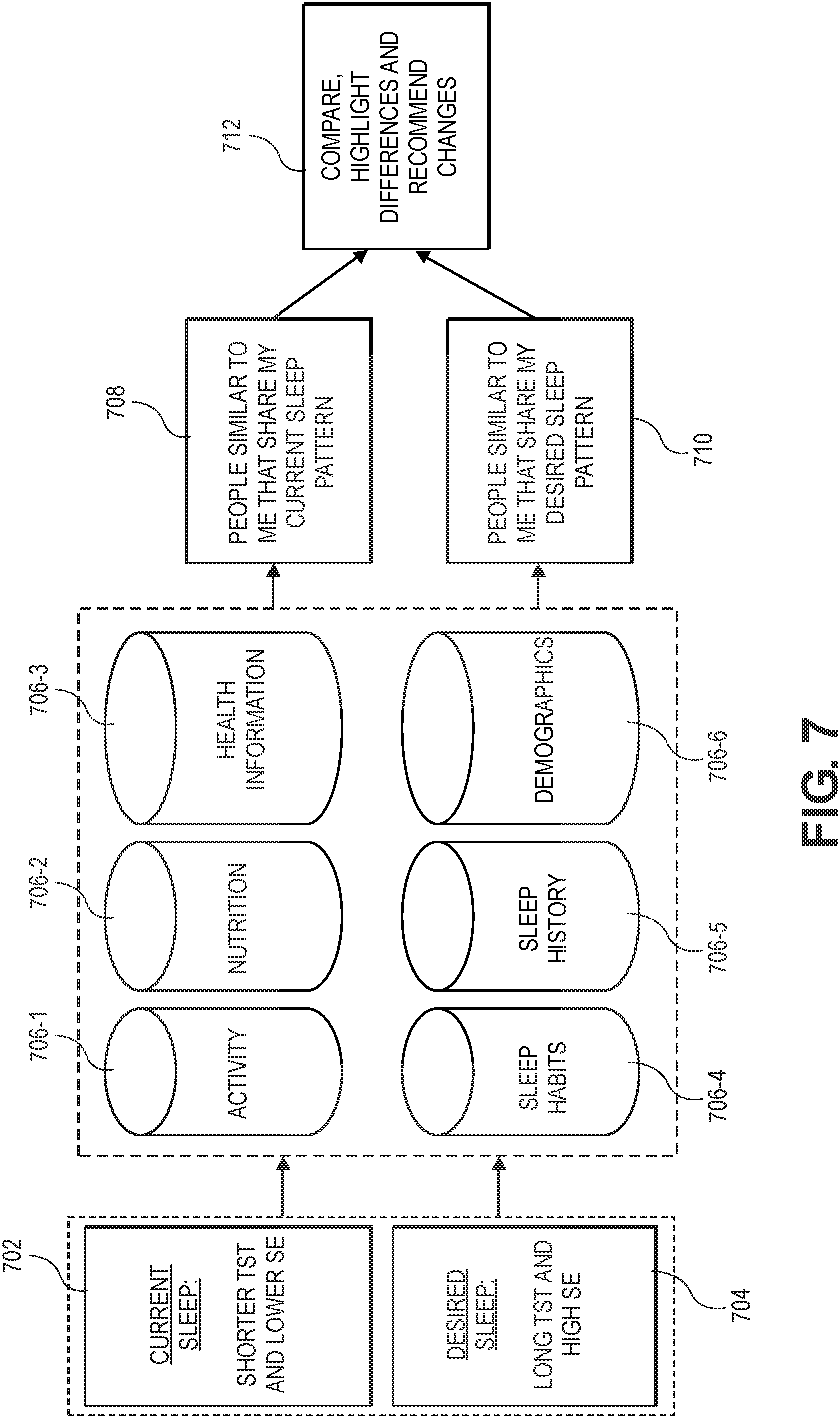 Patent US11771367 Figure 7 – Sleep scores