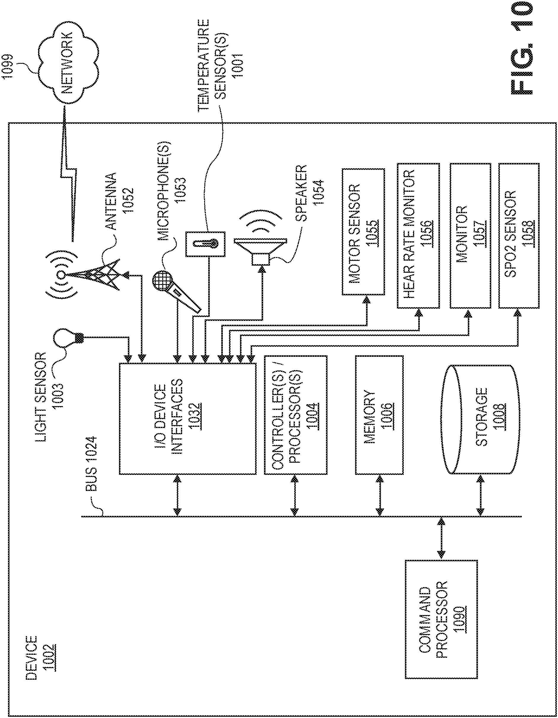 Patent US11771367 Figure 12 – Sleep scores