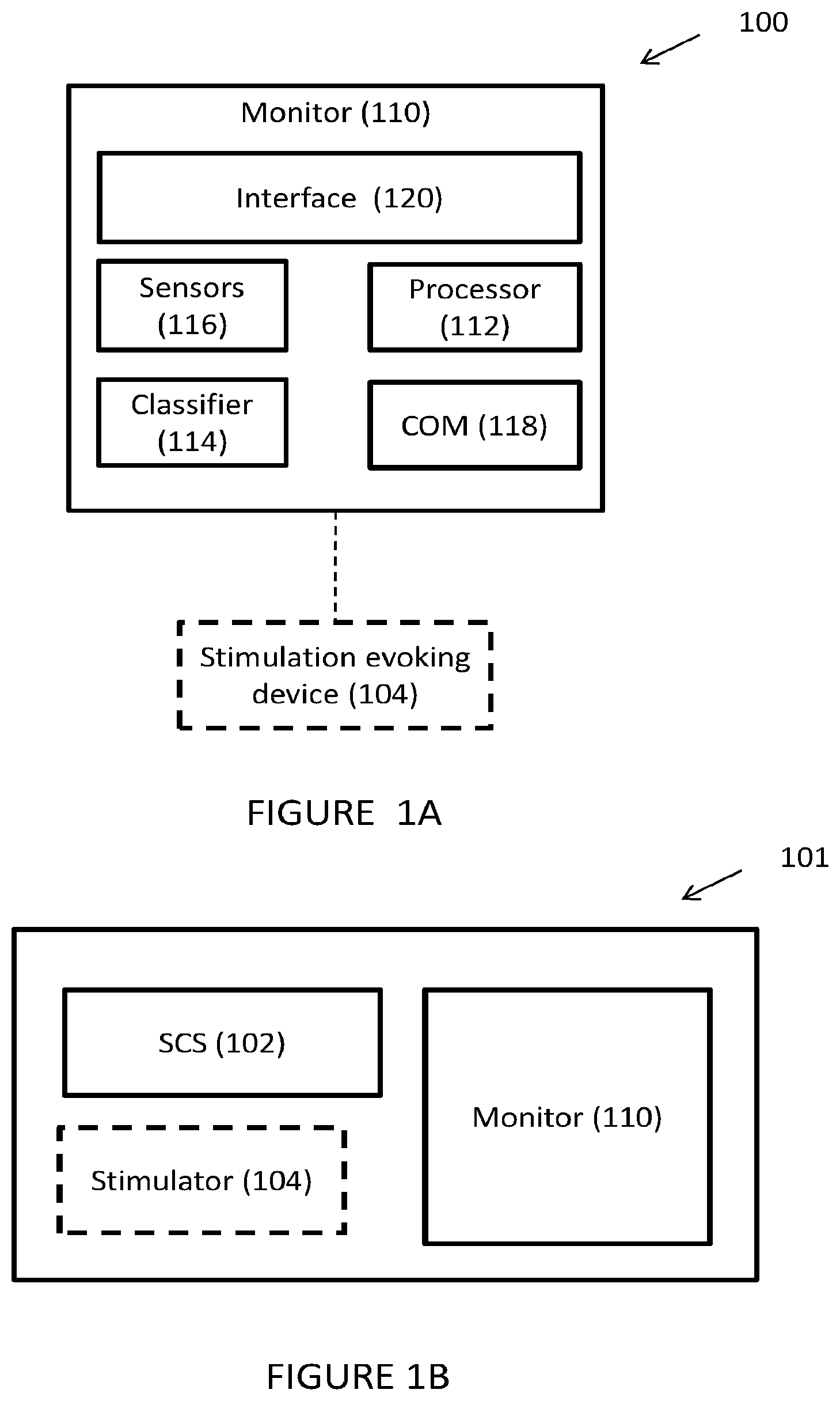 Patent US11771369 Figure 1 – Device and method for determining spinal cord stimulation efficacy