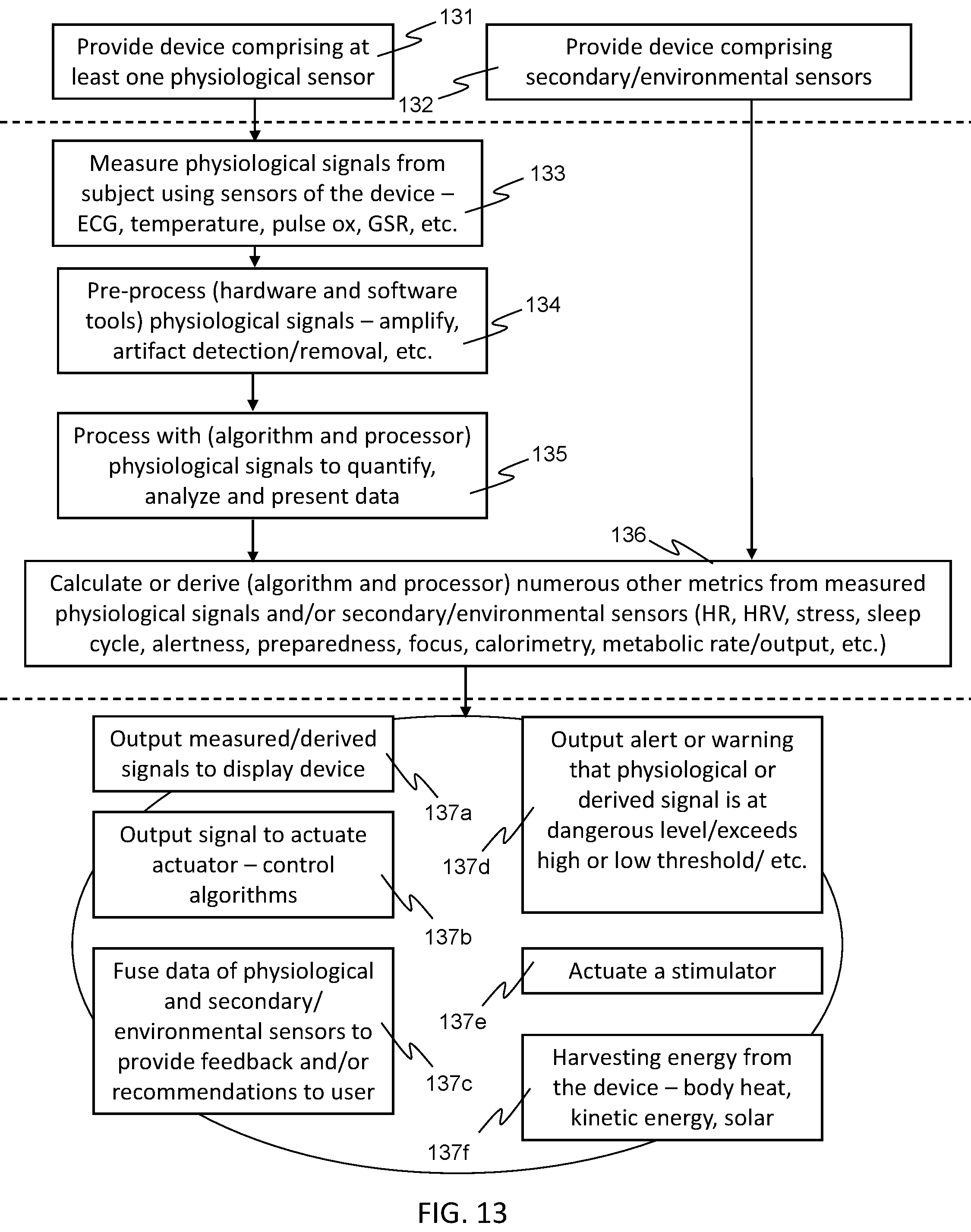 Patent US11771371 Figure 12 – Head-mounted physiological signal monitoring system, devices and methods