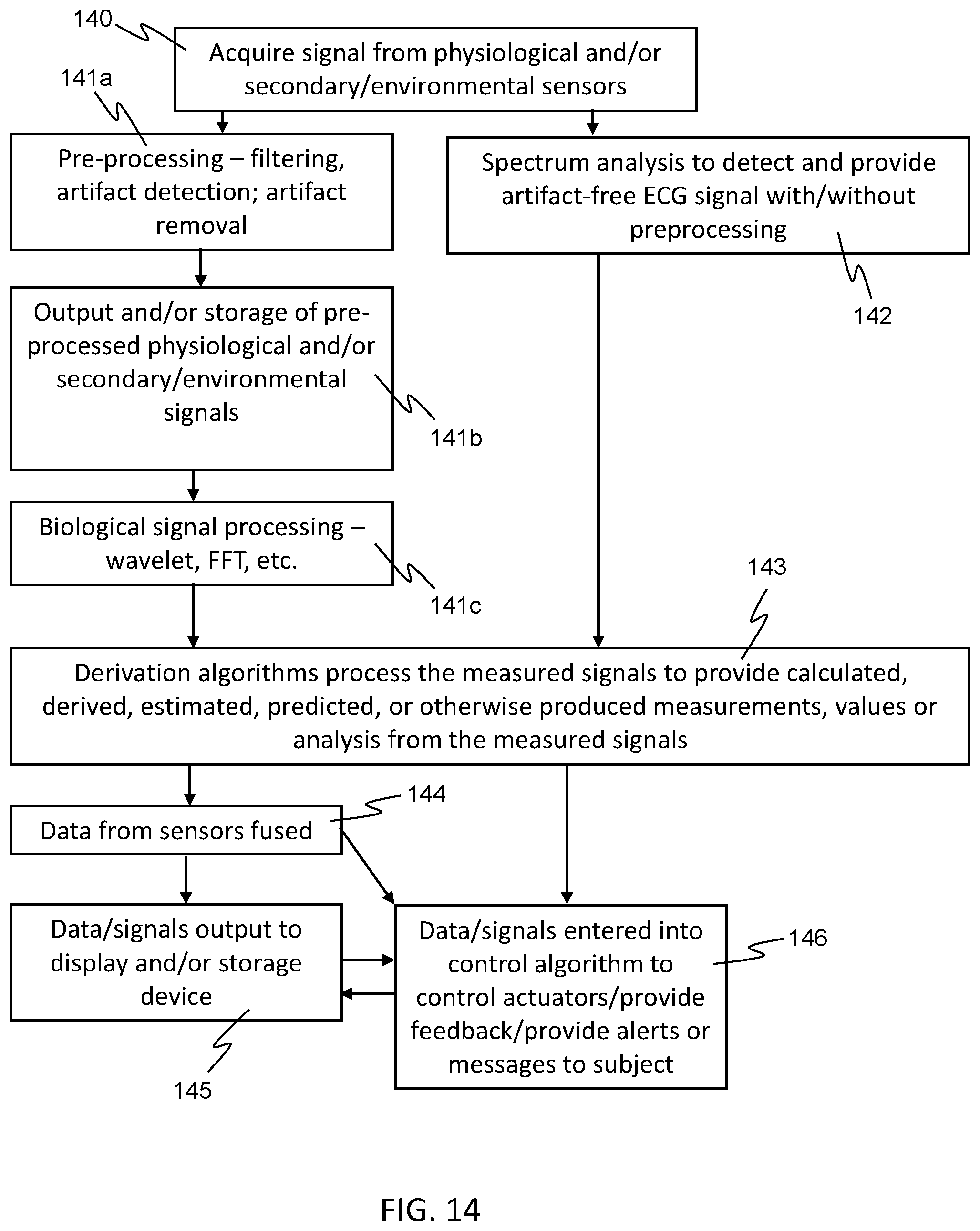 Patent US11771371 Figure 13 – Head-mounted physiological signal monitoring system, devices and methods